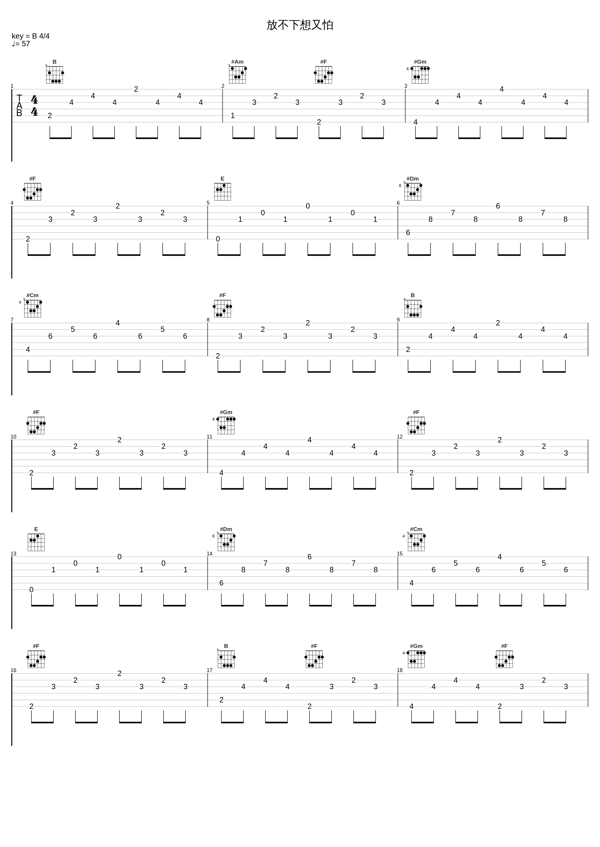 放不下想又怕_小潘潘_1