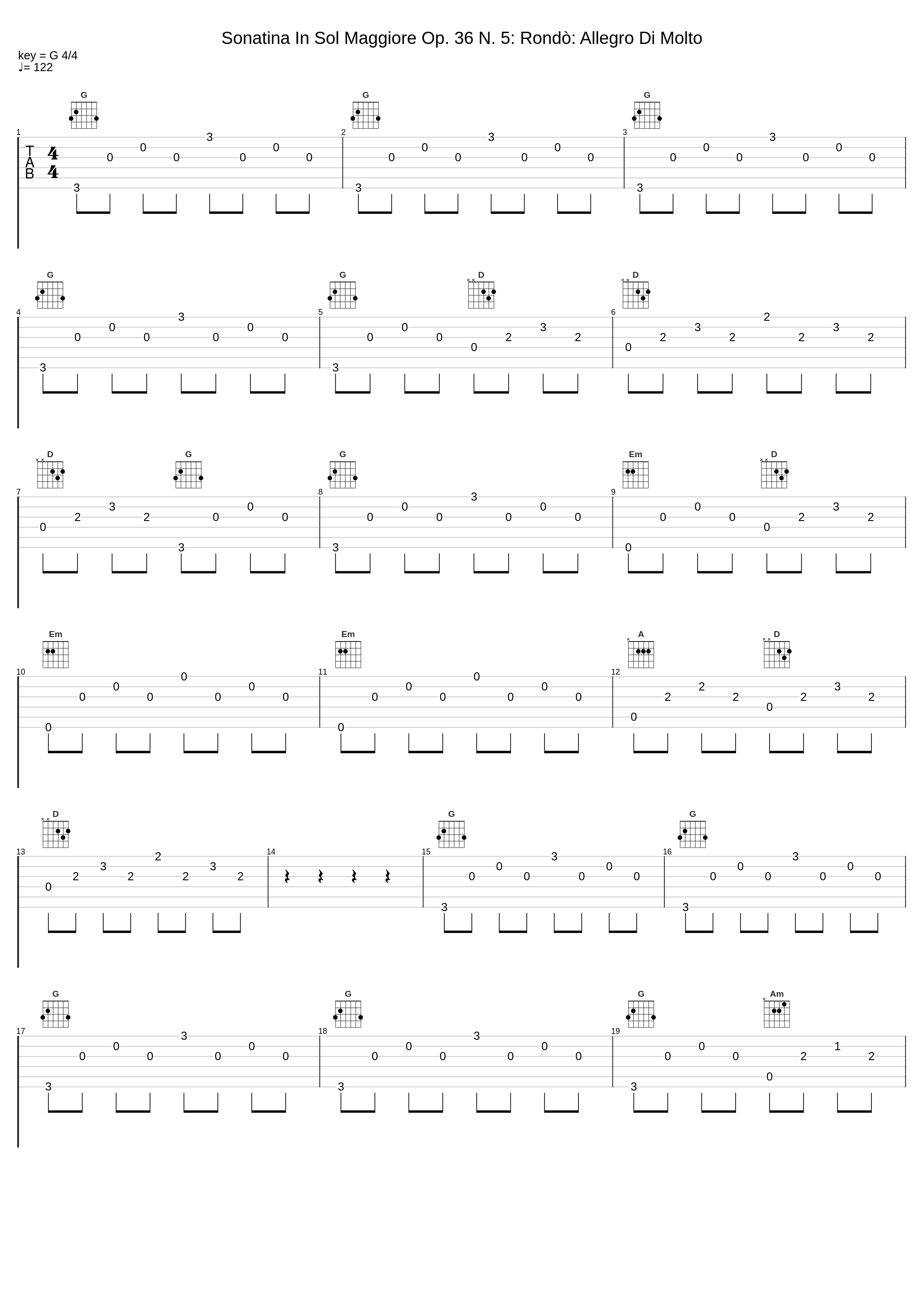 Sonatina In Sol Maggiore Op. 36 N. 5: Rondò: Allegro Di Molto_Pietro Spada_1