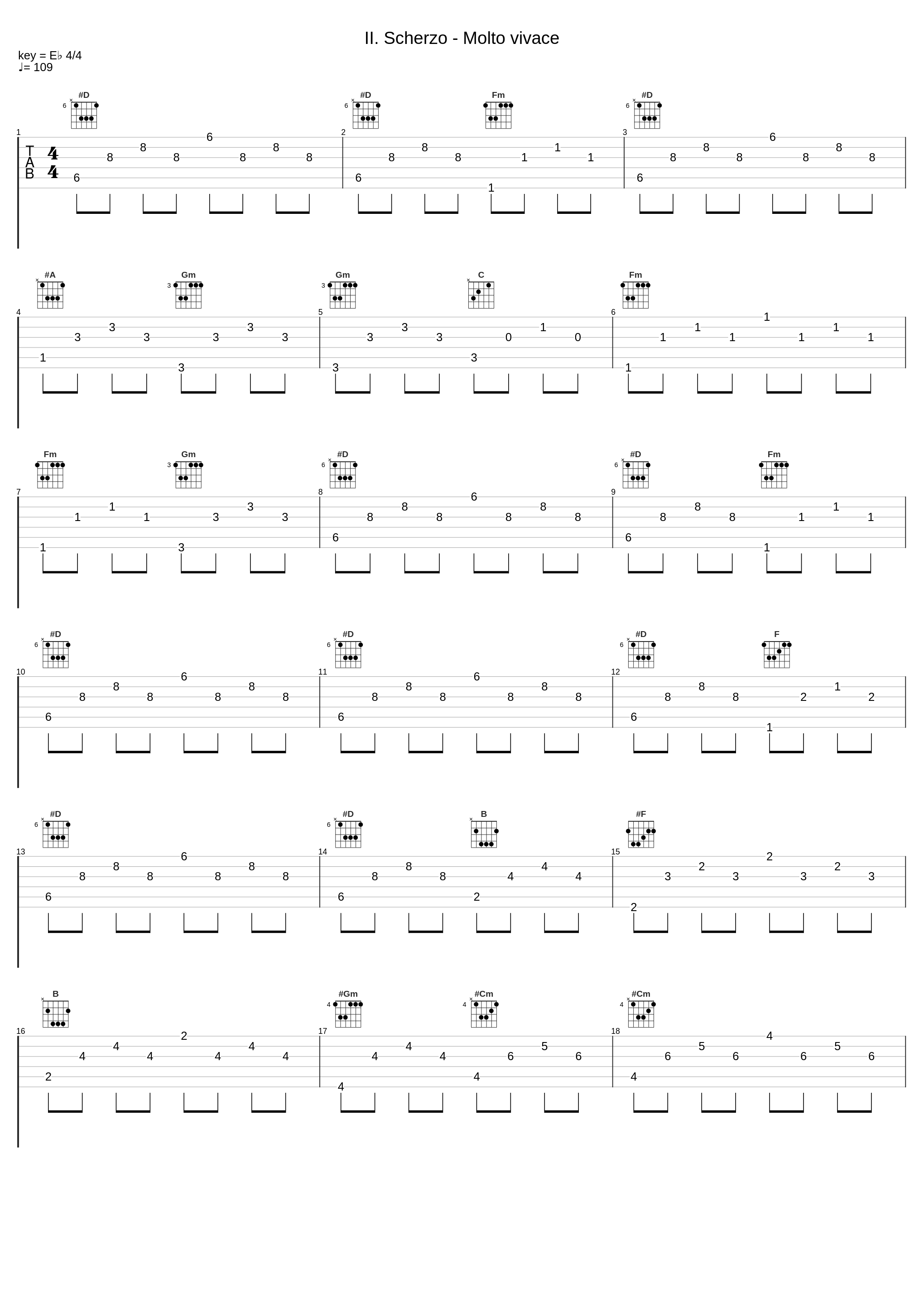 II. Scherzo - Molto vivace_Istvan Szekely_1