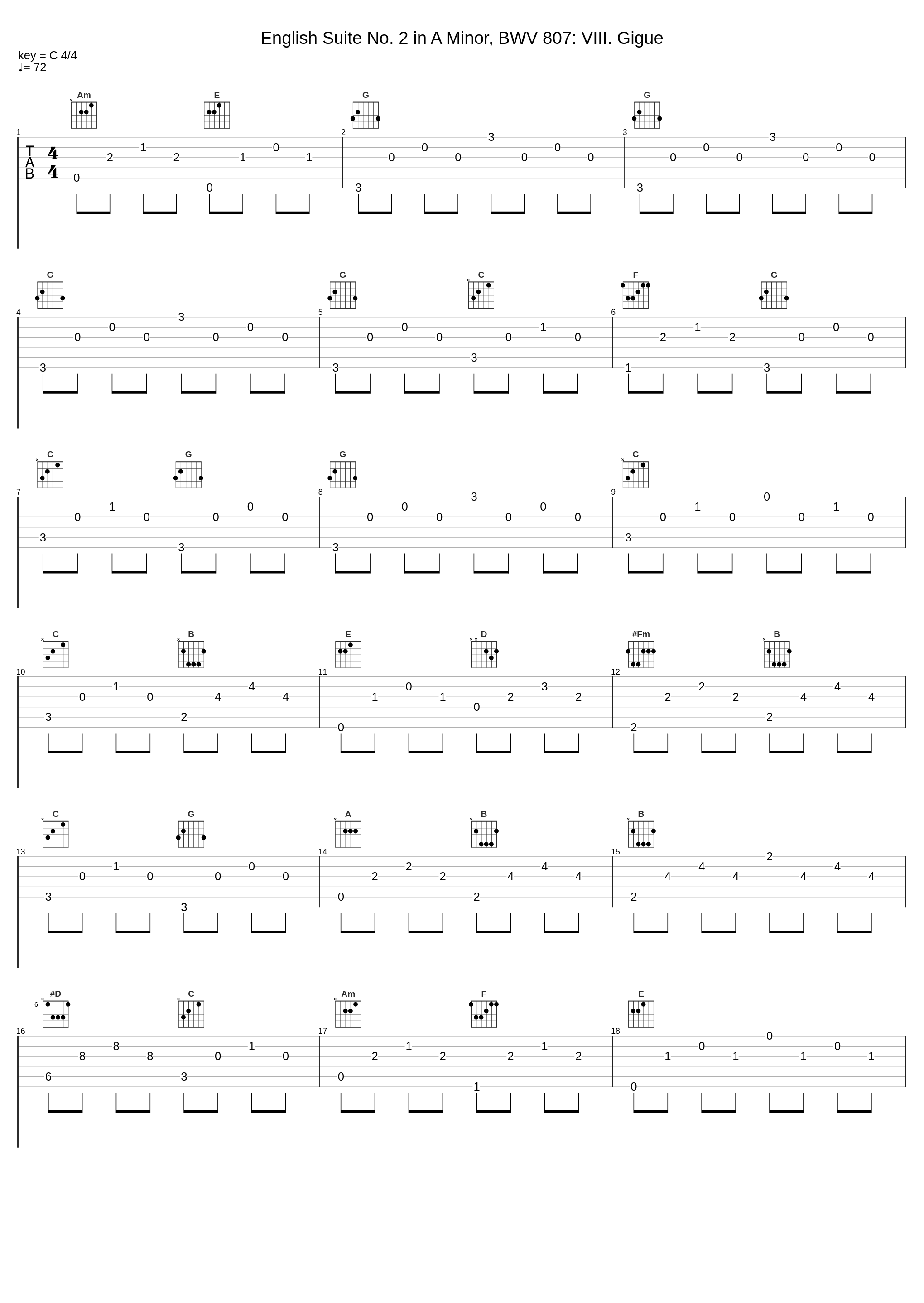 English Suite No. 2 in A Minor, BWV 807: VIII. Gigue_Andrea Bacchetti_1