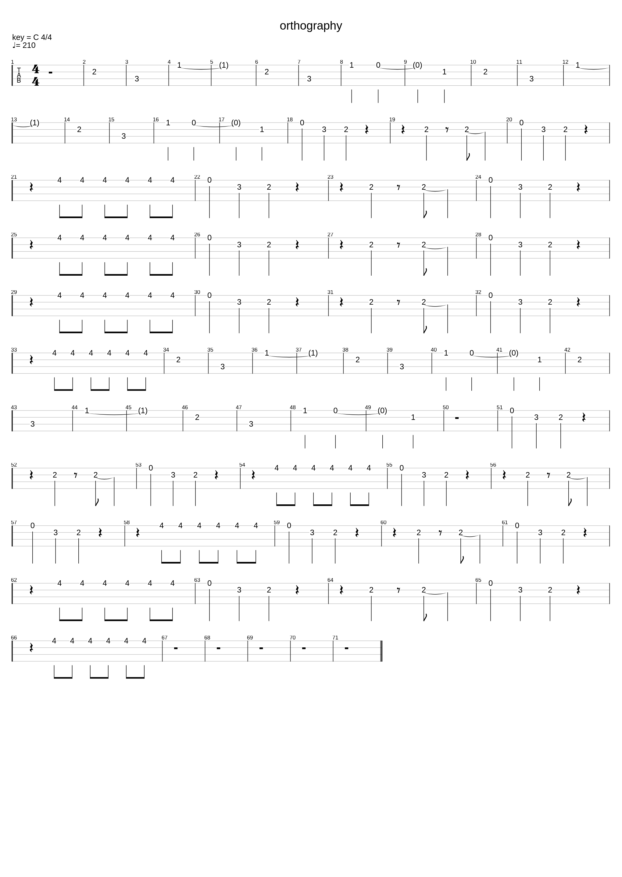 orthography_Shut Up Trinity_1