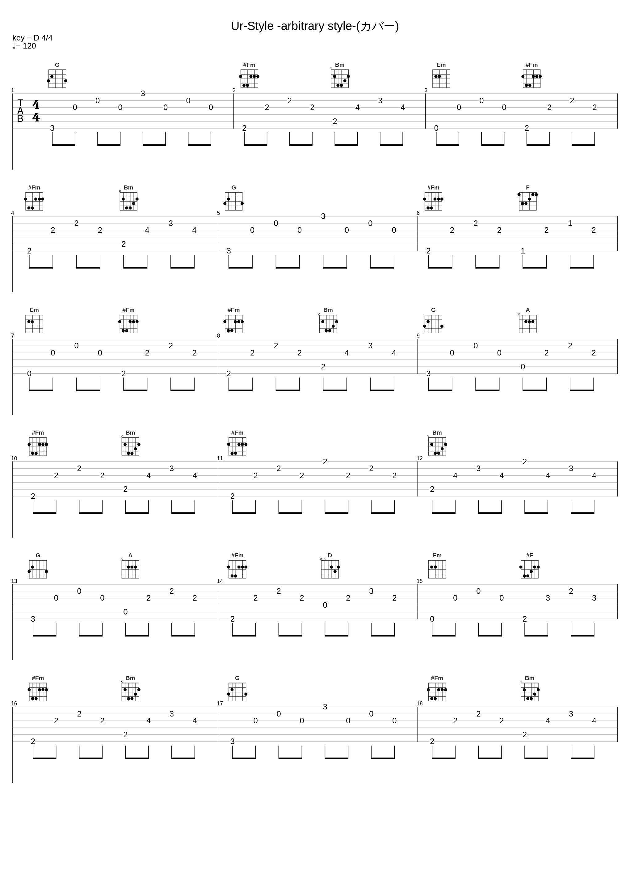 Ur-Style -arbitrary style-(カバー)_EVO+_1