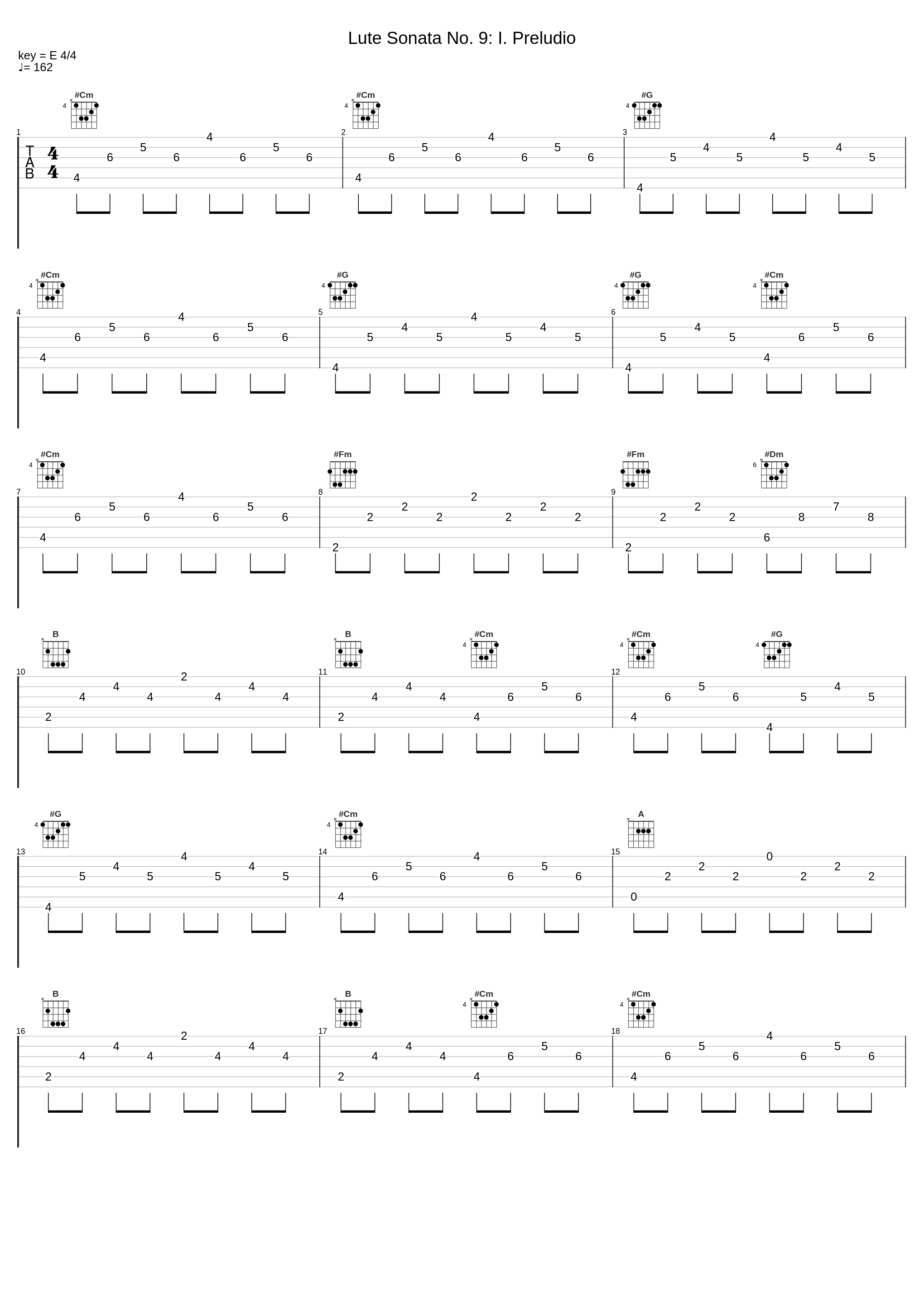 Lute Sonata No. 9: I. Preludio_Luciano Contini_1