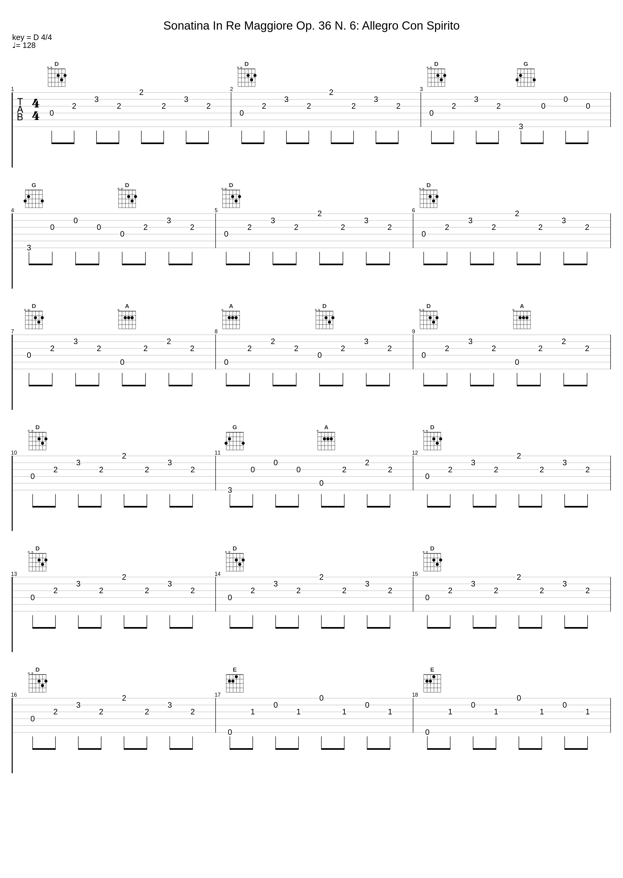 Sonatina In Re Maggiore Op. 36 N. 6: Allegro Con Spirito_Pietro Spada_1