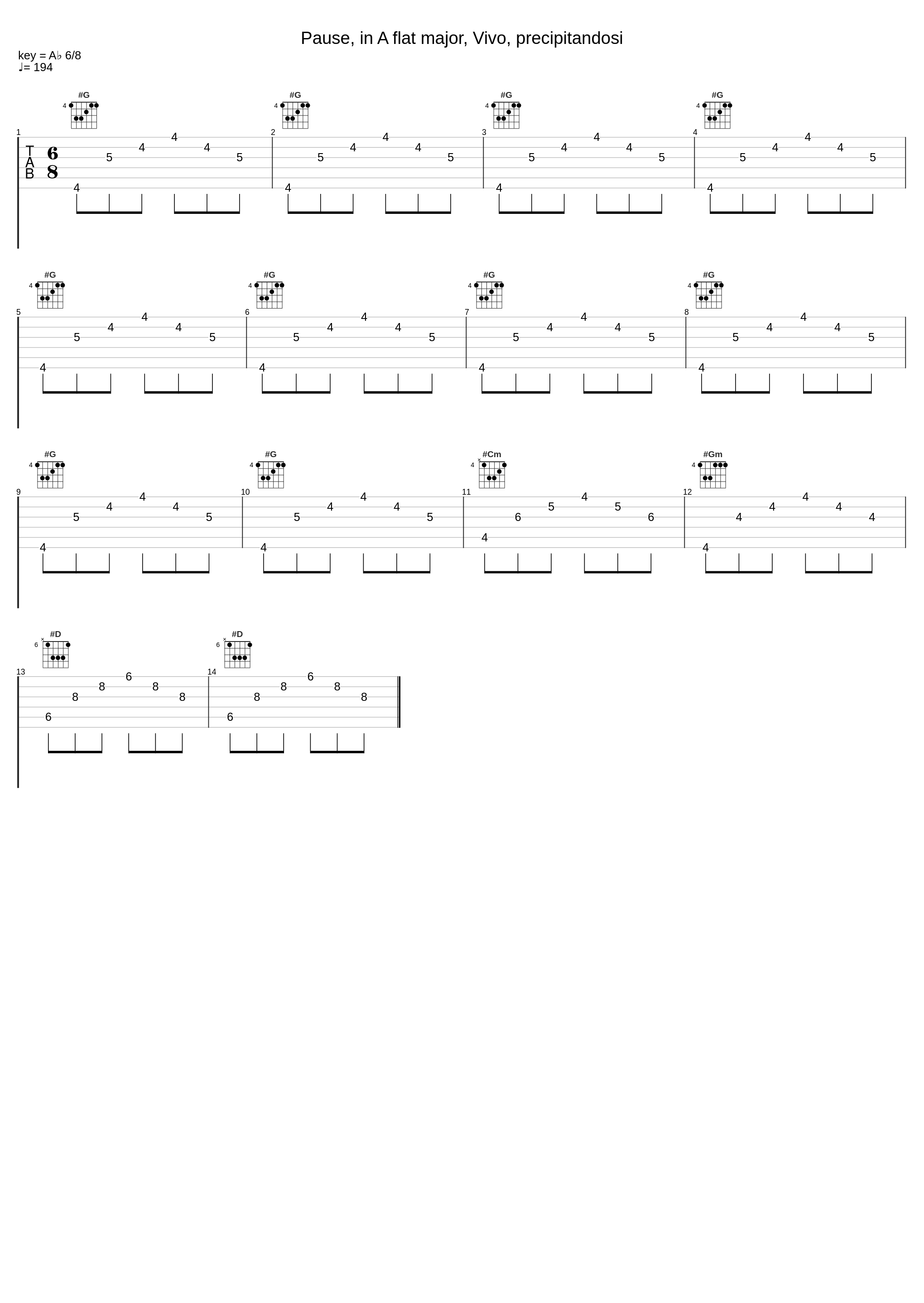 Pause, in A flat major, Vivo, precipitandosi_內田光子_1