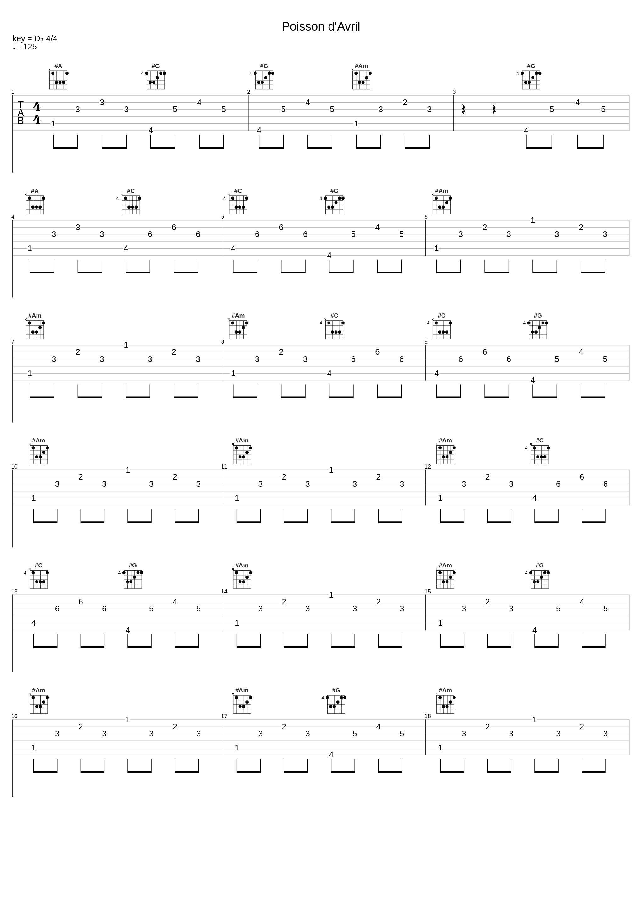 Poisson d'Avril_Magic System_1