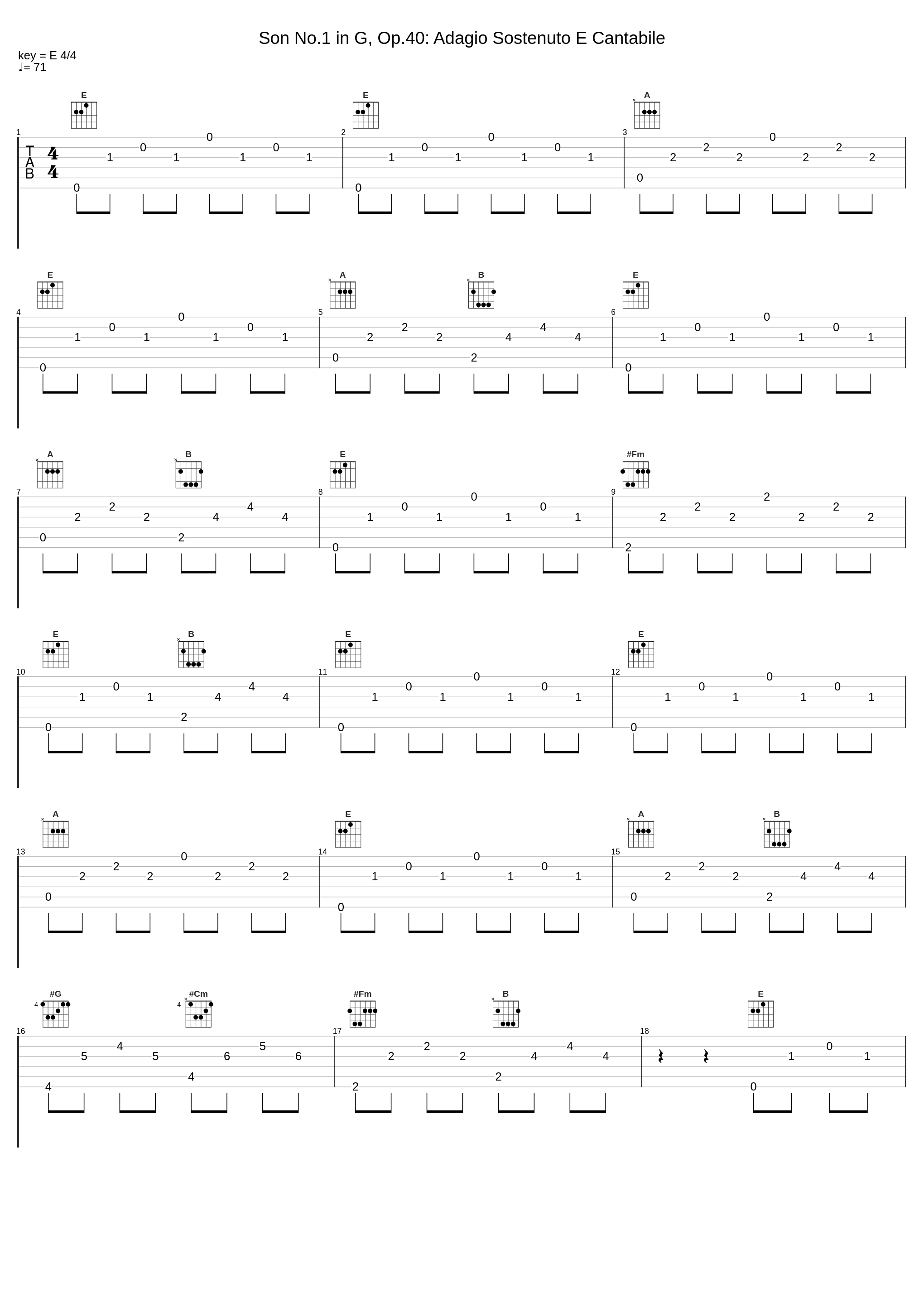 Son No.1 in G, Op.40: Adagio Sostenuto E Cantabile_Pietro Spada_1