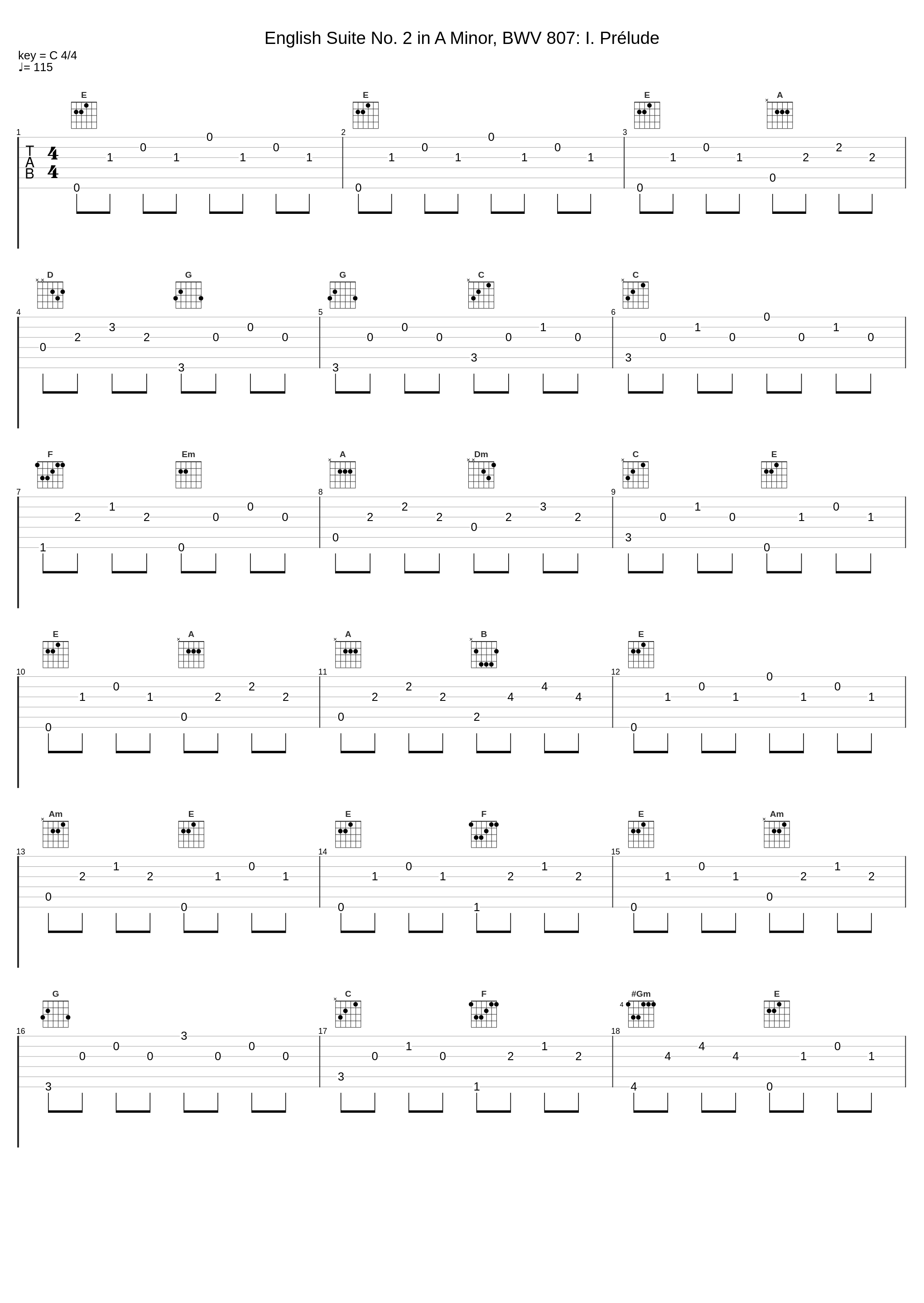 English Suite No. 2 in A Minor, BWV 807: I. Prélude_Andrea Bacchetti_1