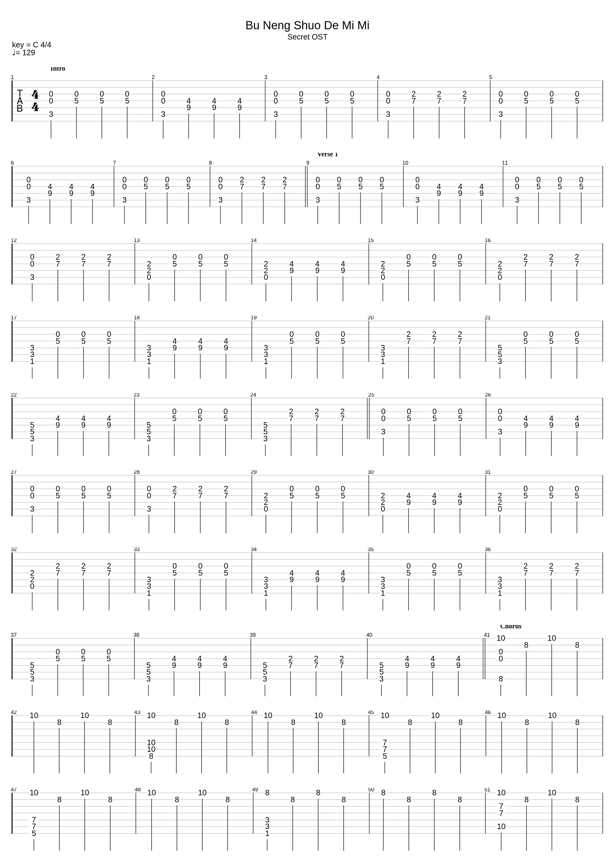 Bu Neng Shuo De Mi Mi_Jay Chou_1