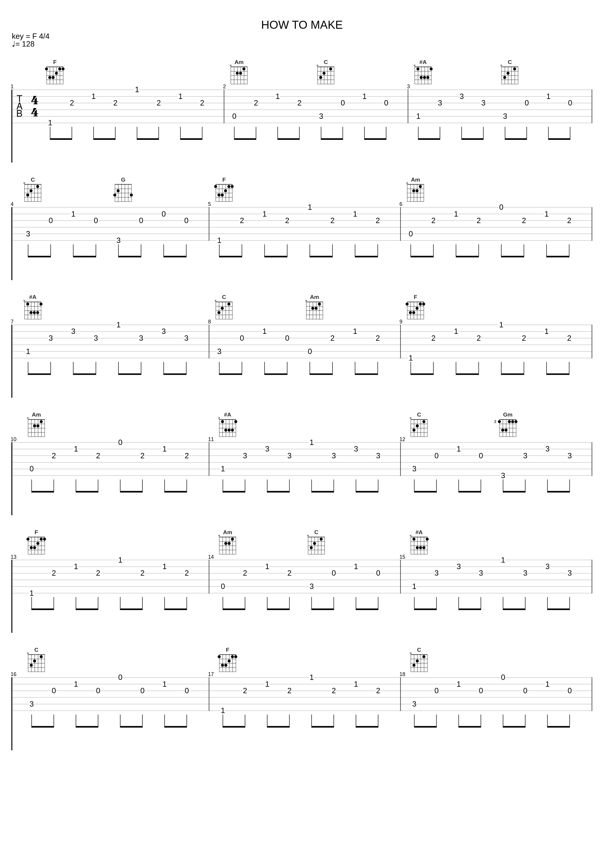 HOW TO MAKE_阿保刚_1