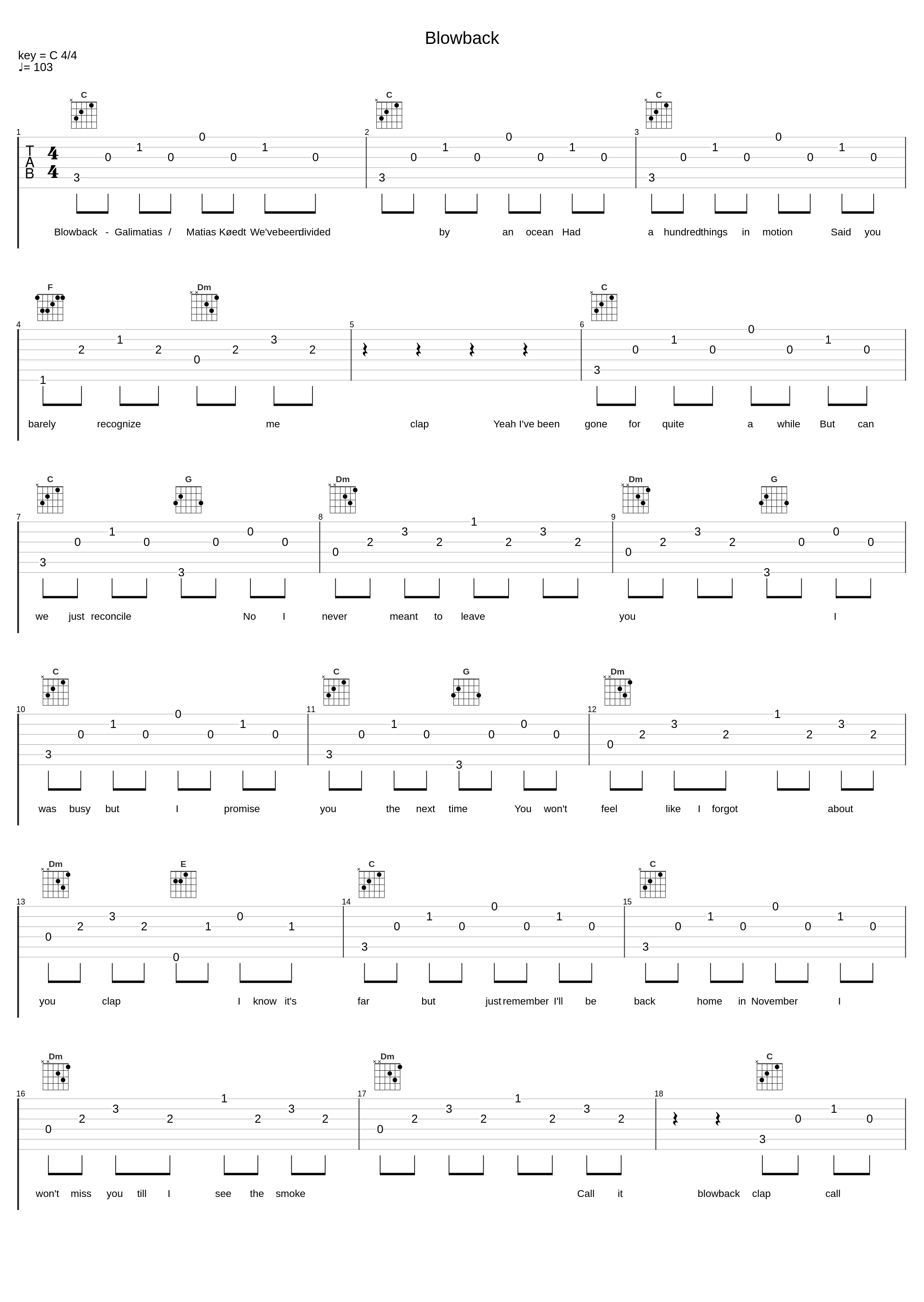 Blowback_Galimatias,Matias Køedt_1