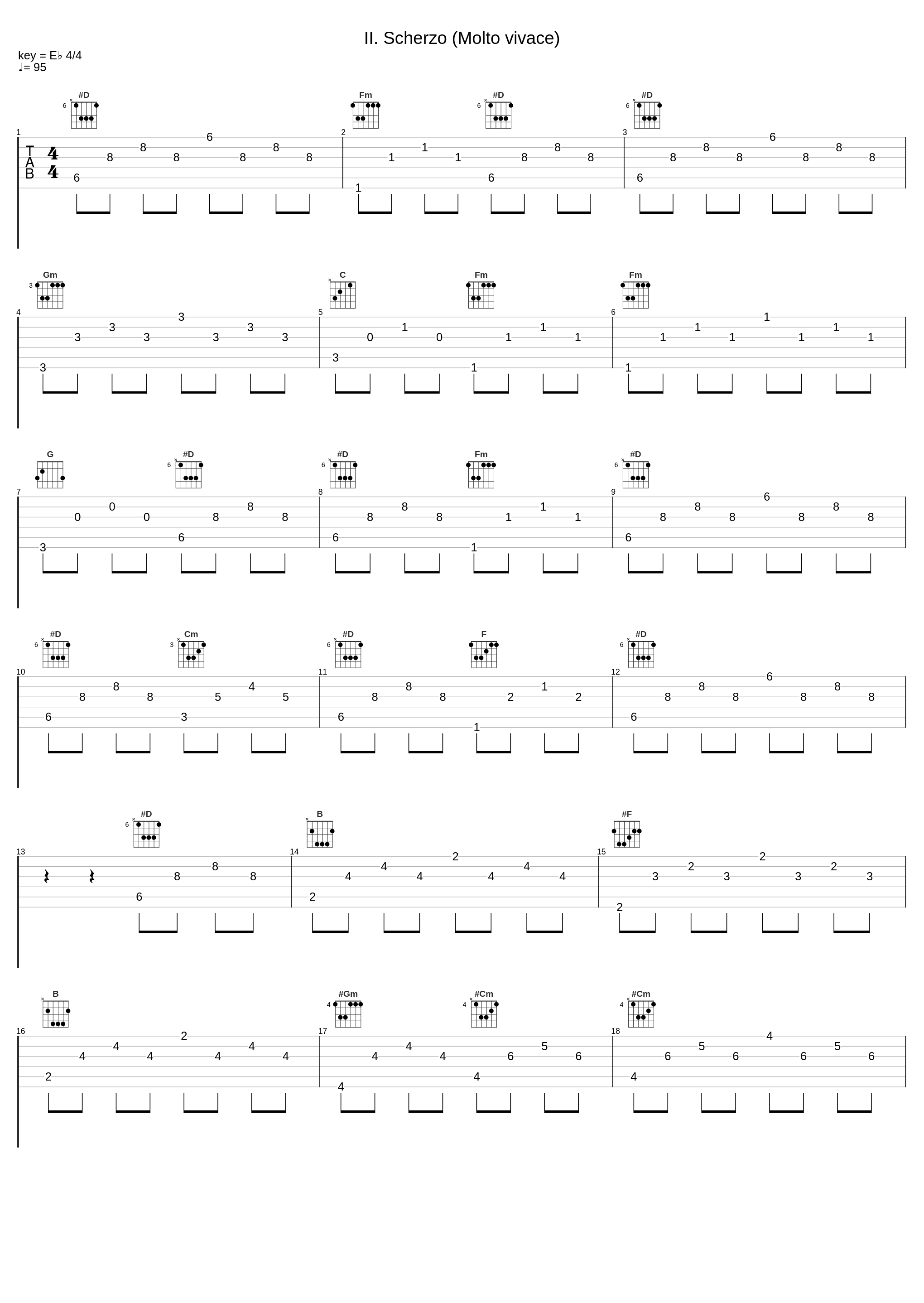 II. Scherzo (Molto vivace)_李云迪_1