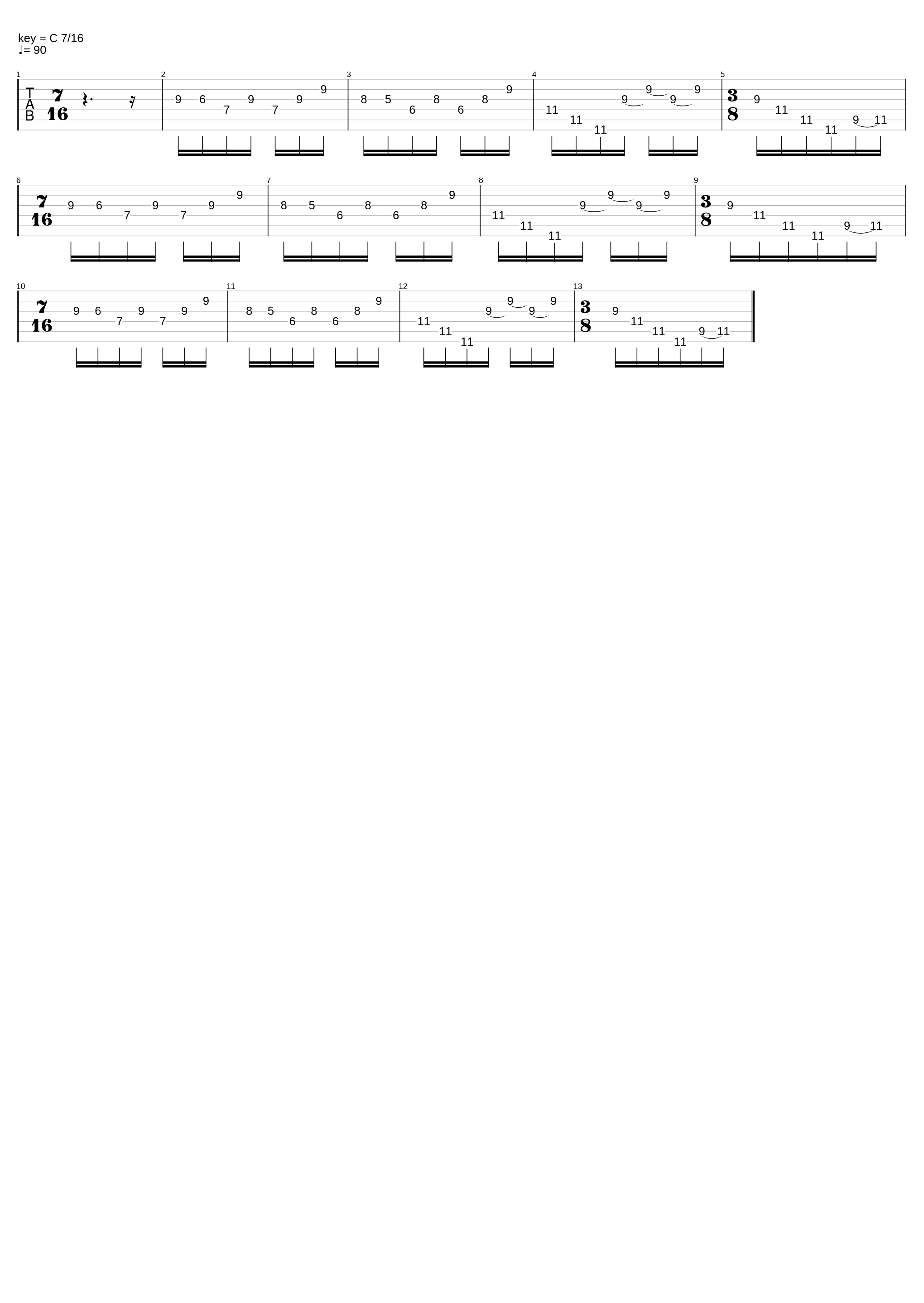 What Lies Beyond Strength_Xy Jay_1