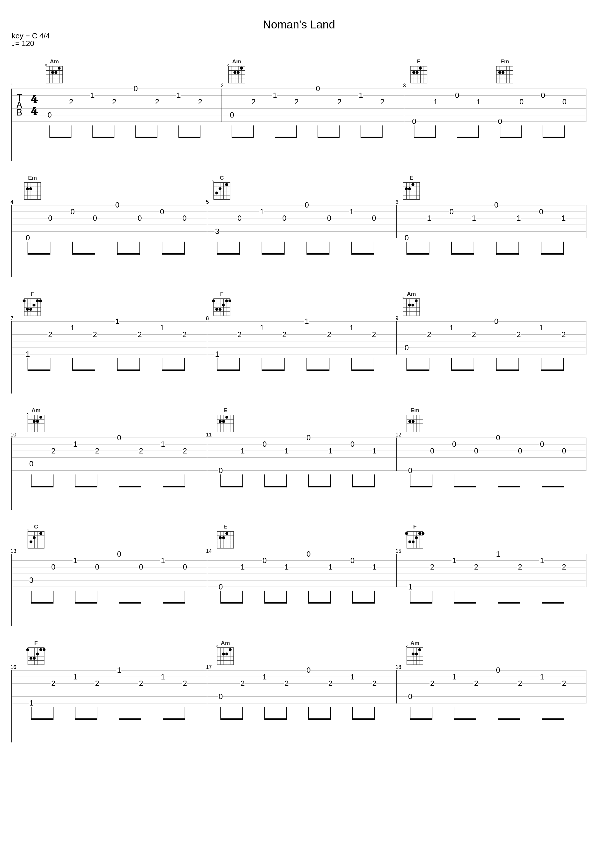 Noman's Land_Maks,The Minors_1