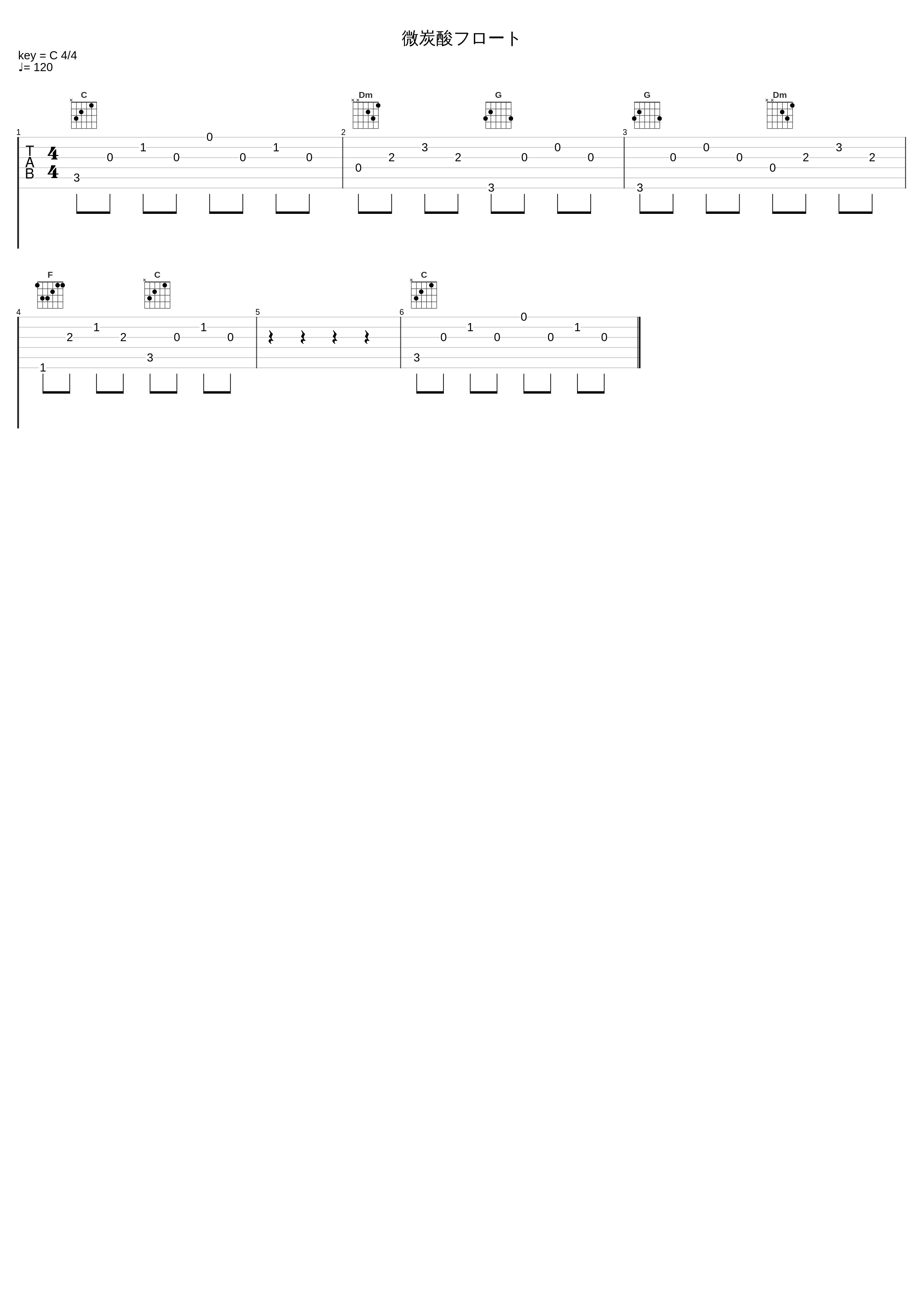 微炭酸フロート_Elements Garden_1