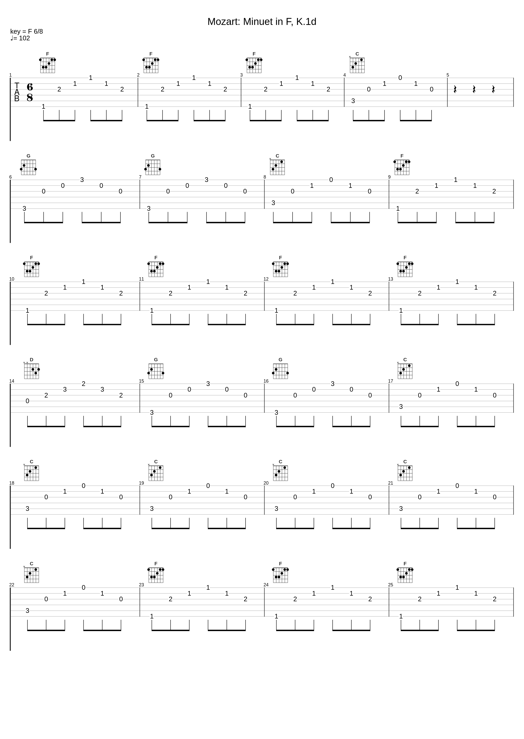 Mozart: Minuet in F, K.1d_內田光子_1