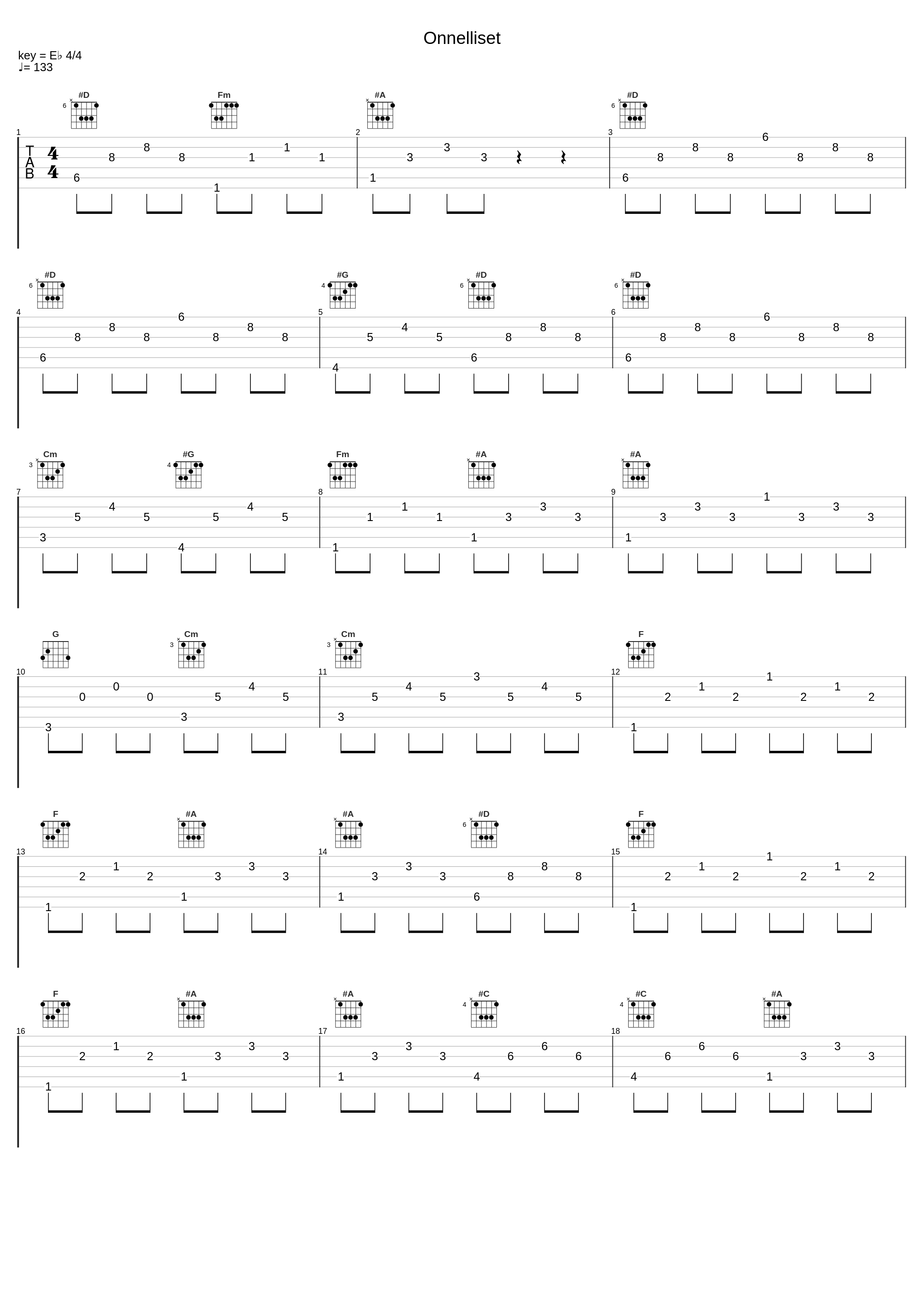 Onnelliset_Georg Malmstén,Kaarlo Kytö_1