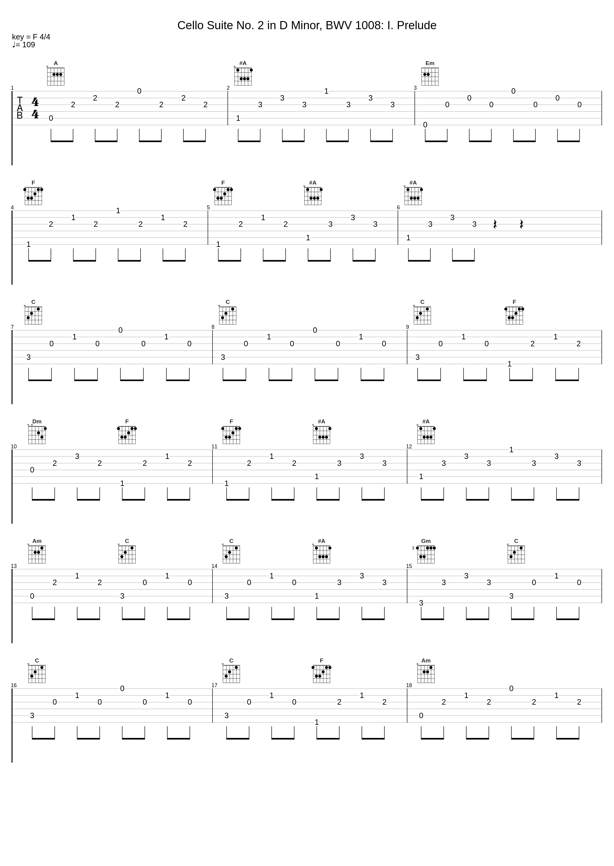 Cello Suite No. 2 in D Minor, BWV 1008: I. Prelude_Easy Work Academy_1