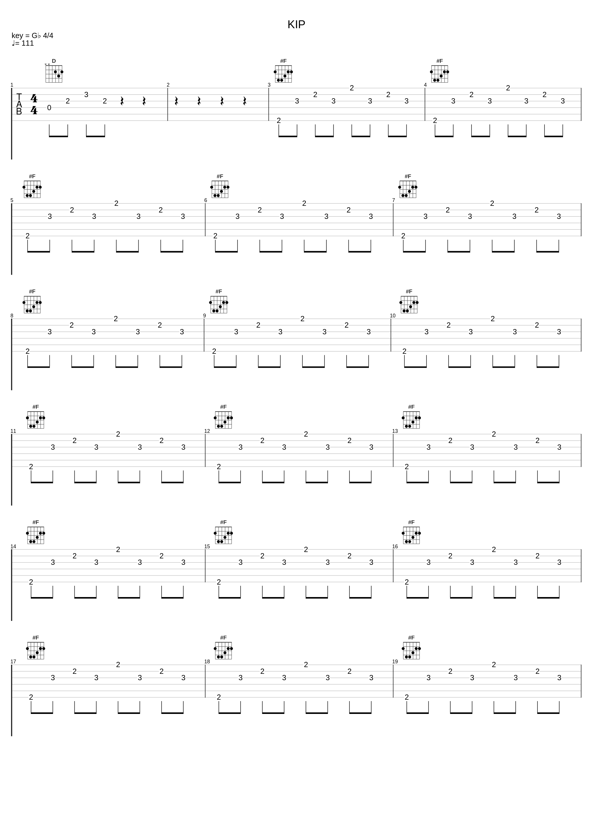 KIP_Shelf Life_1