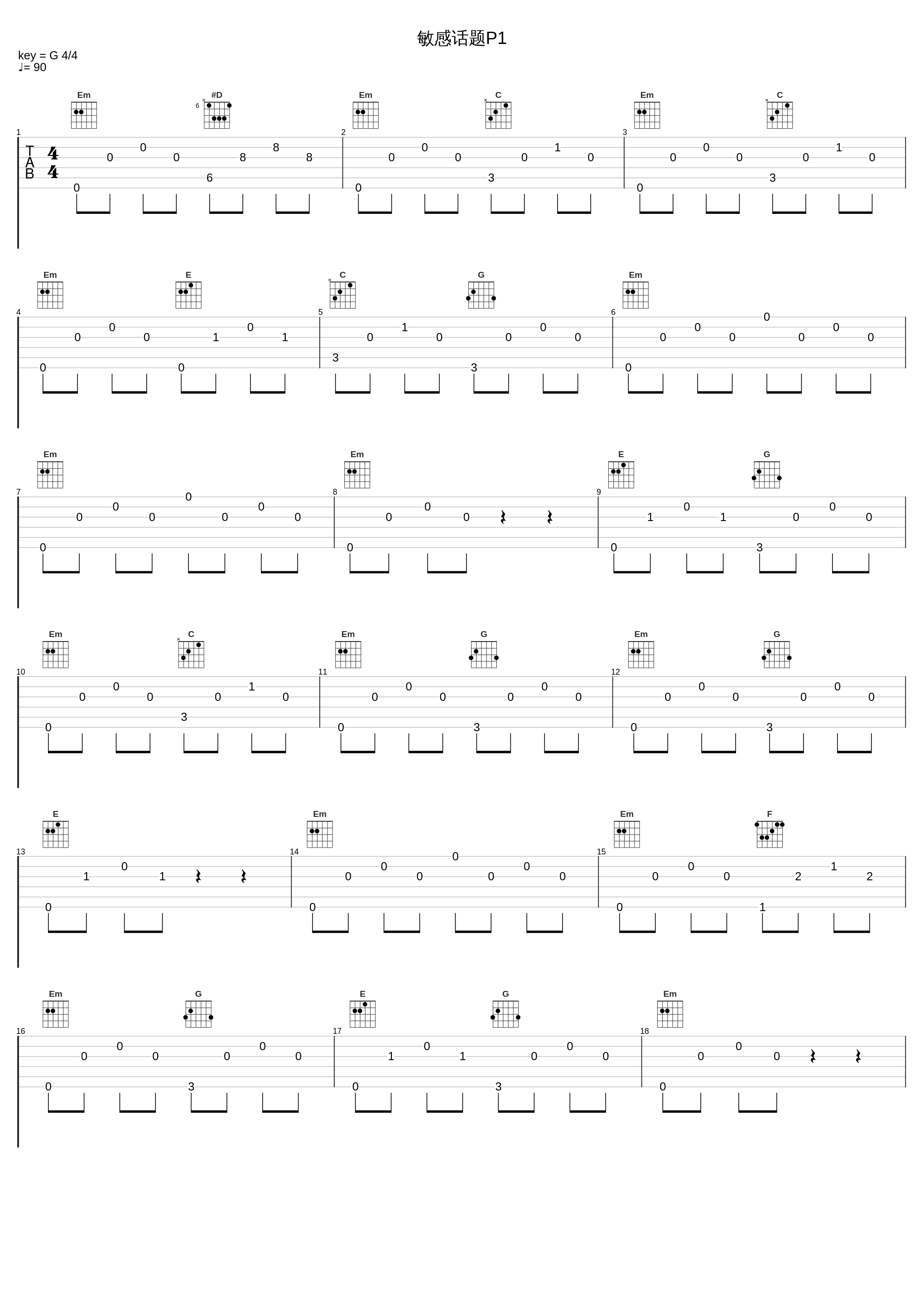 敏感话题P1_十七草_1