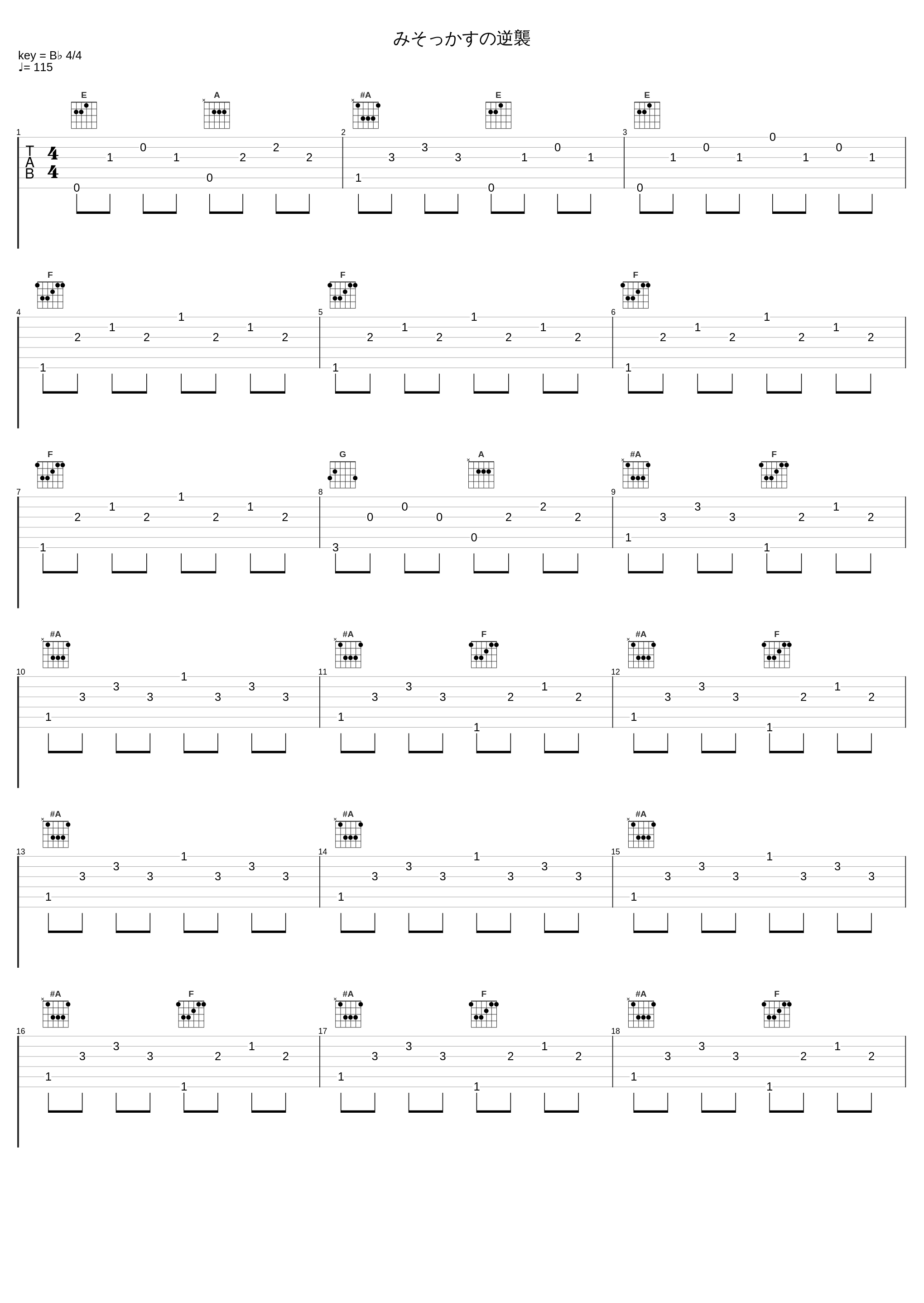 みそっかすの逆襲_吉森信_1