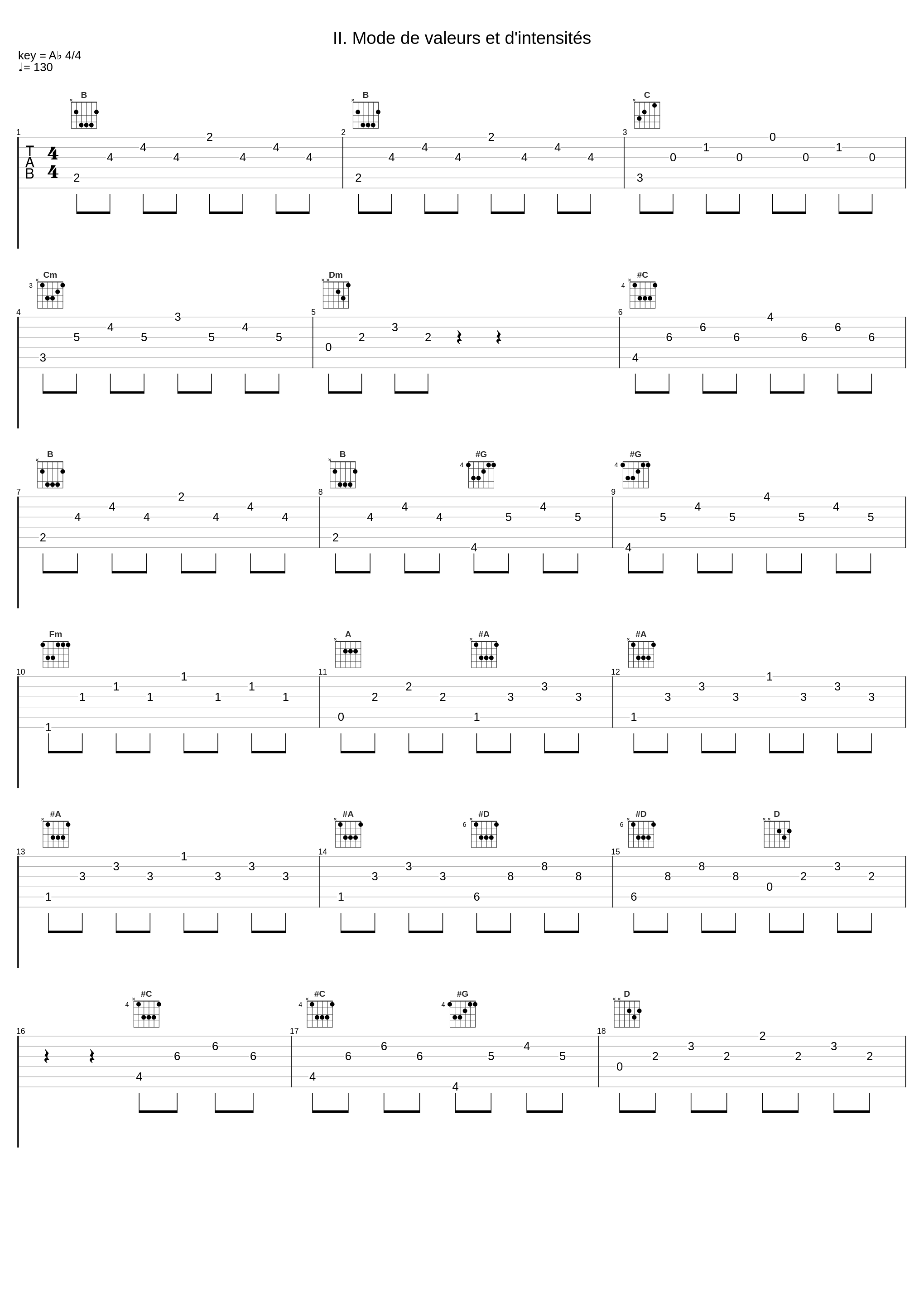 II. Mode de valeurs et d'intensités_Roger Muraro_1