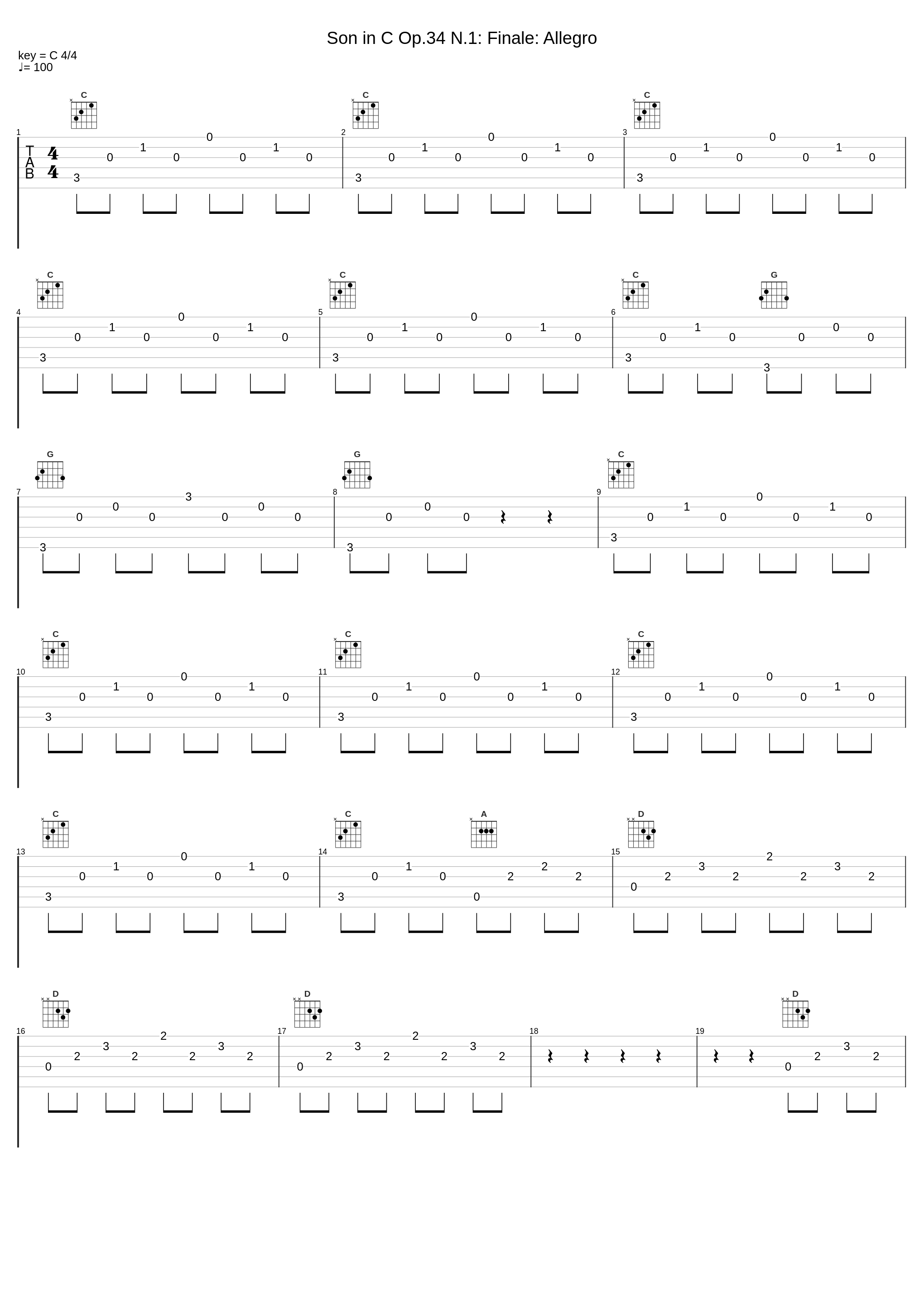 Son in C Op.34 N.1: Finale: Allegro_Pietro Spada_1