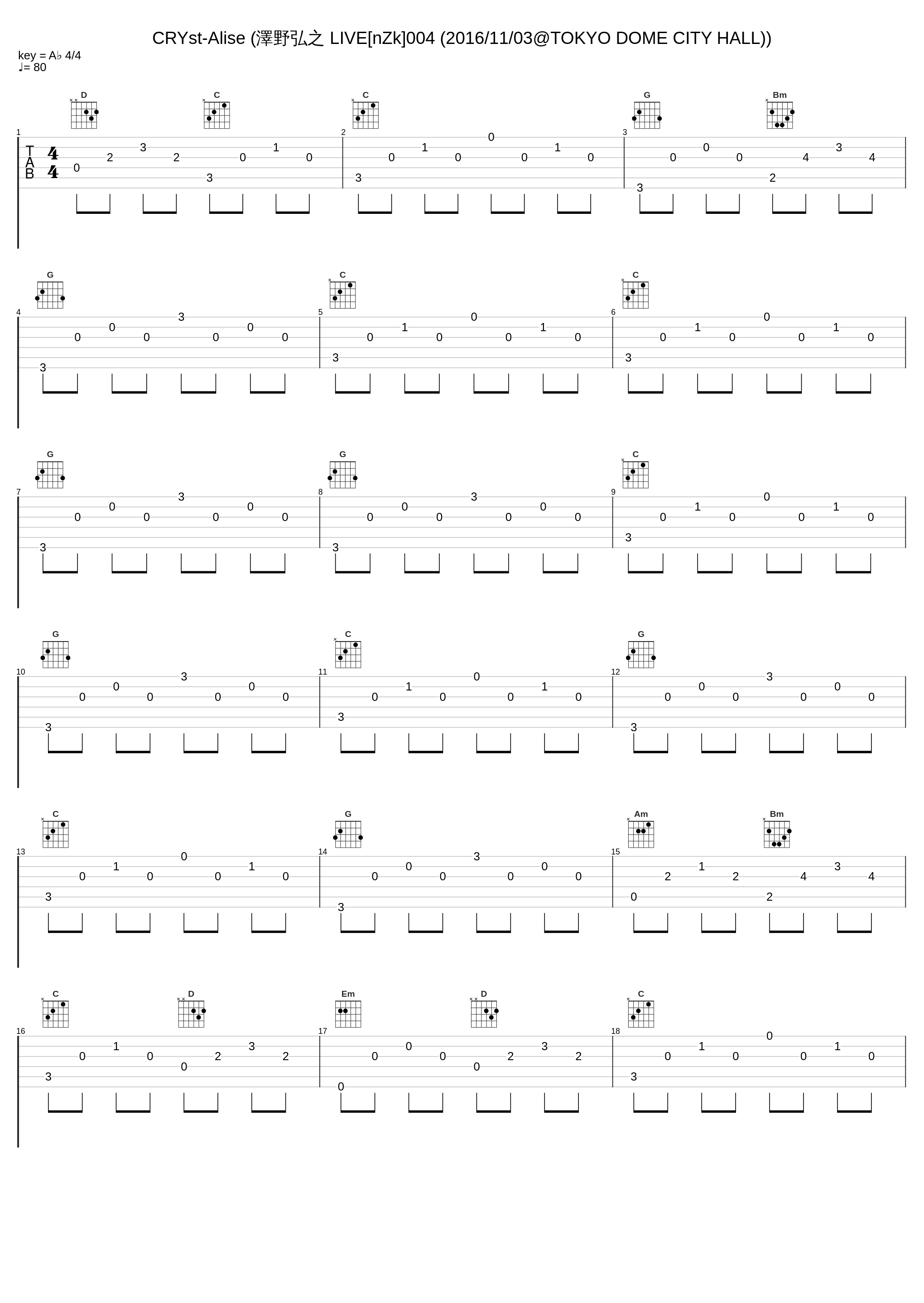 CRYst-Alise (澤野弘之 LIVE[nZk]004 (2016/11/03@TOKYO DOME CITY HALL))_Tielle_1