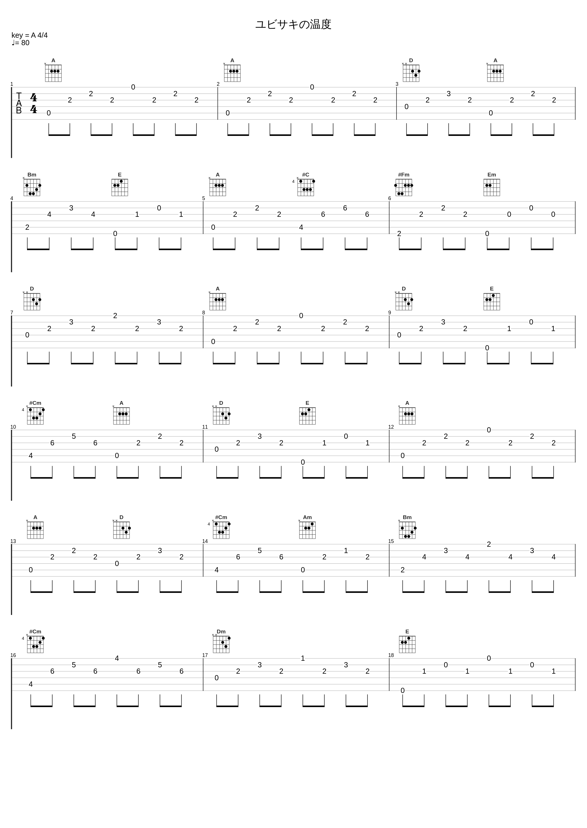 ユビサキの温度_Elements Garden_1