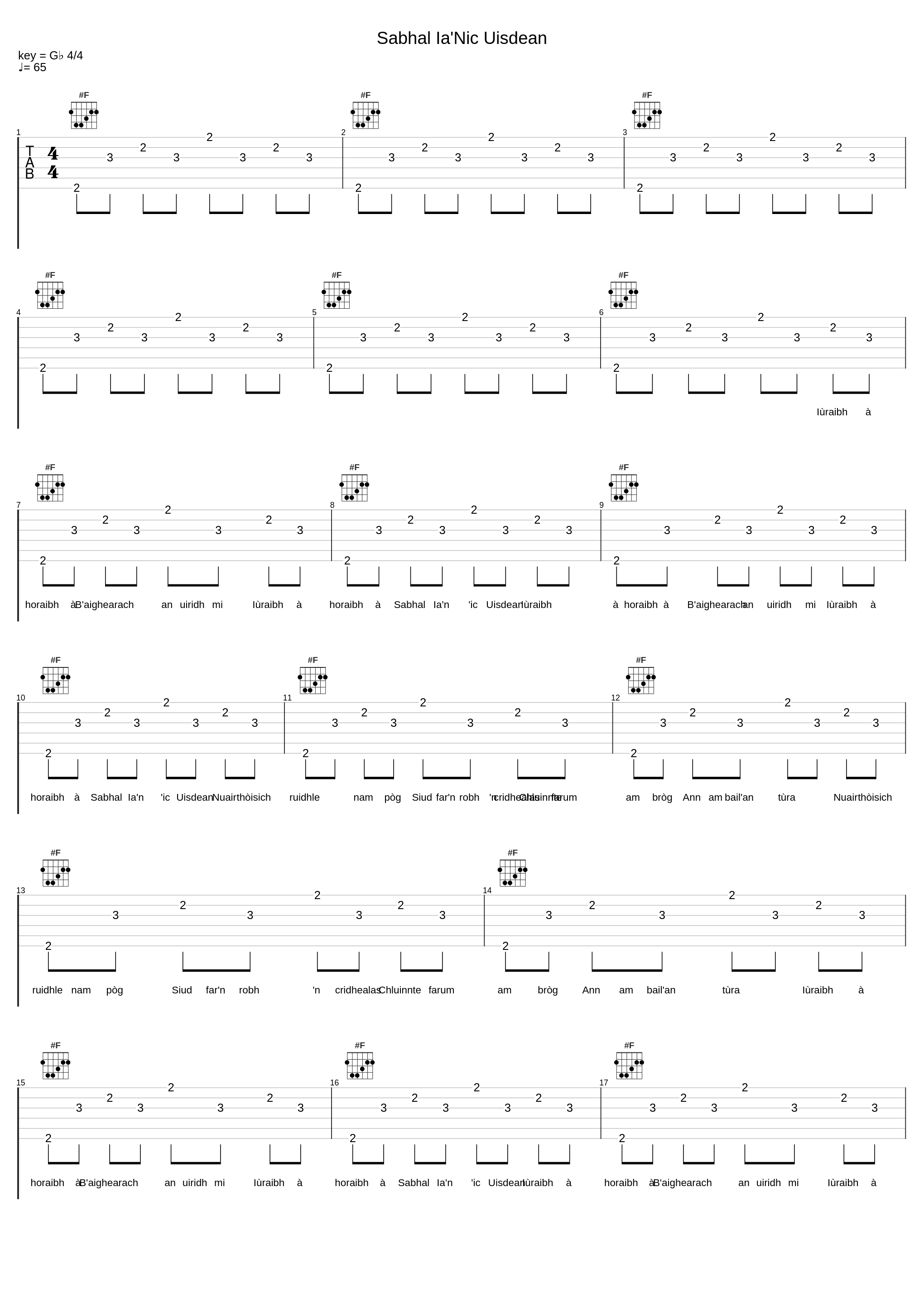 Sabhal Ia'Nic Uisdean_贵族乐团_1