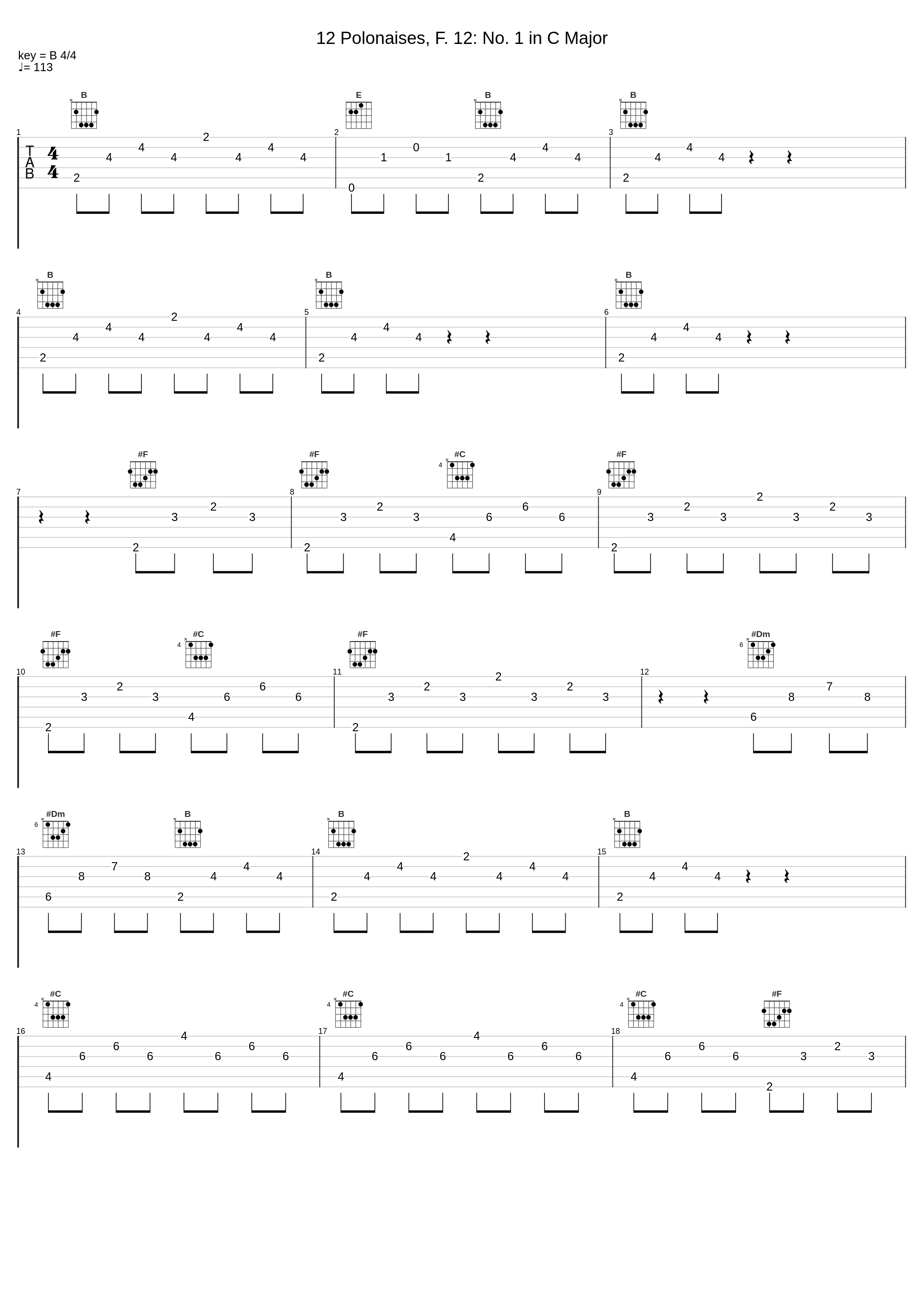 12 Polonaises, F. 12: No. 1 in C Major_Stella de Almeida_1