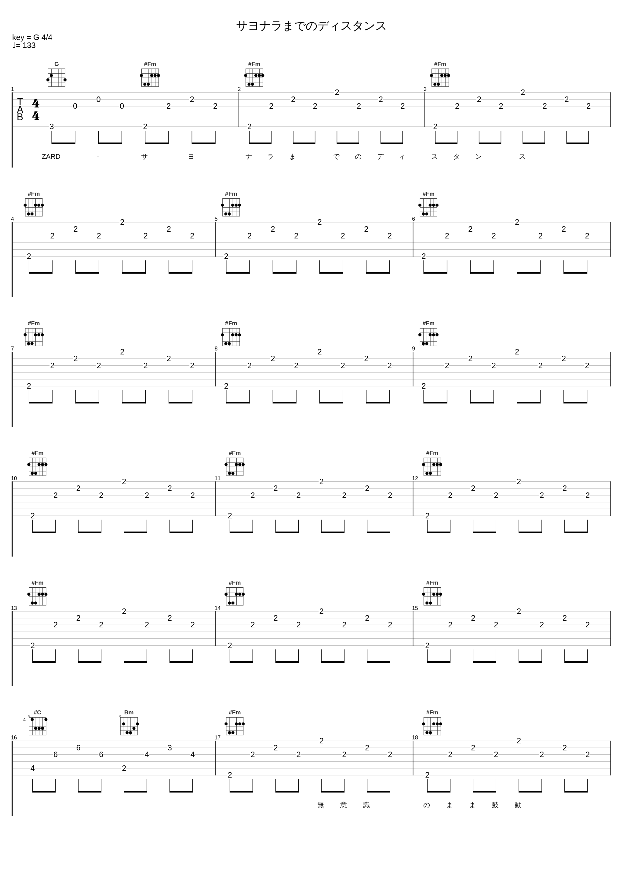 サヨナラまでのディスタンス_ZARD_1