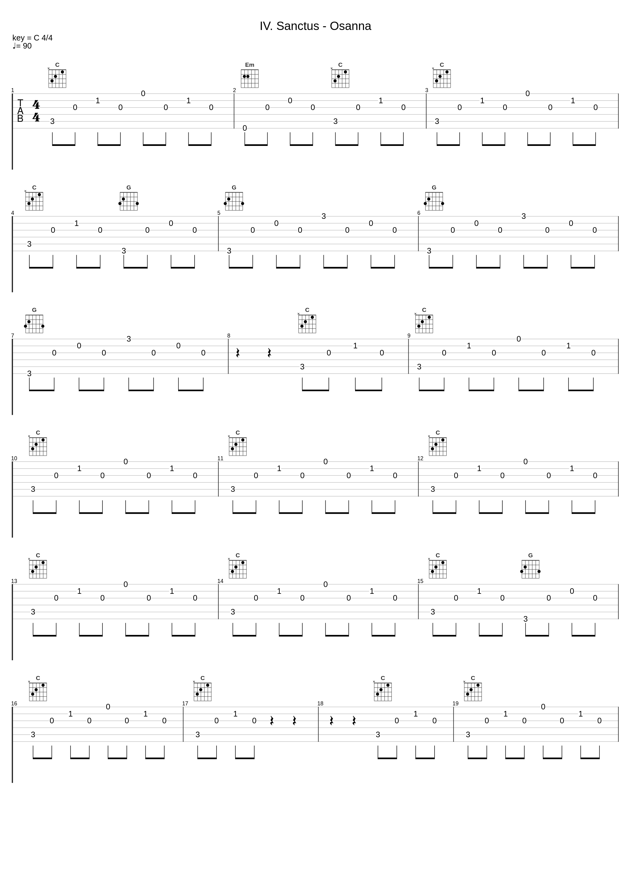 IV. Sanctus - Osanna_Franz Welser-Möst_1