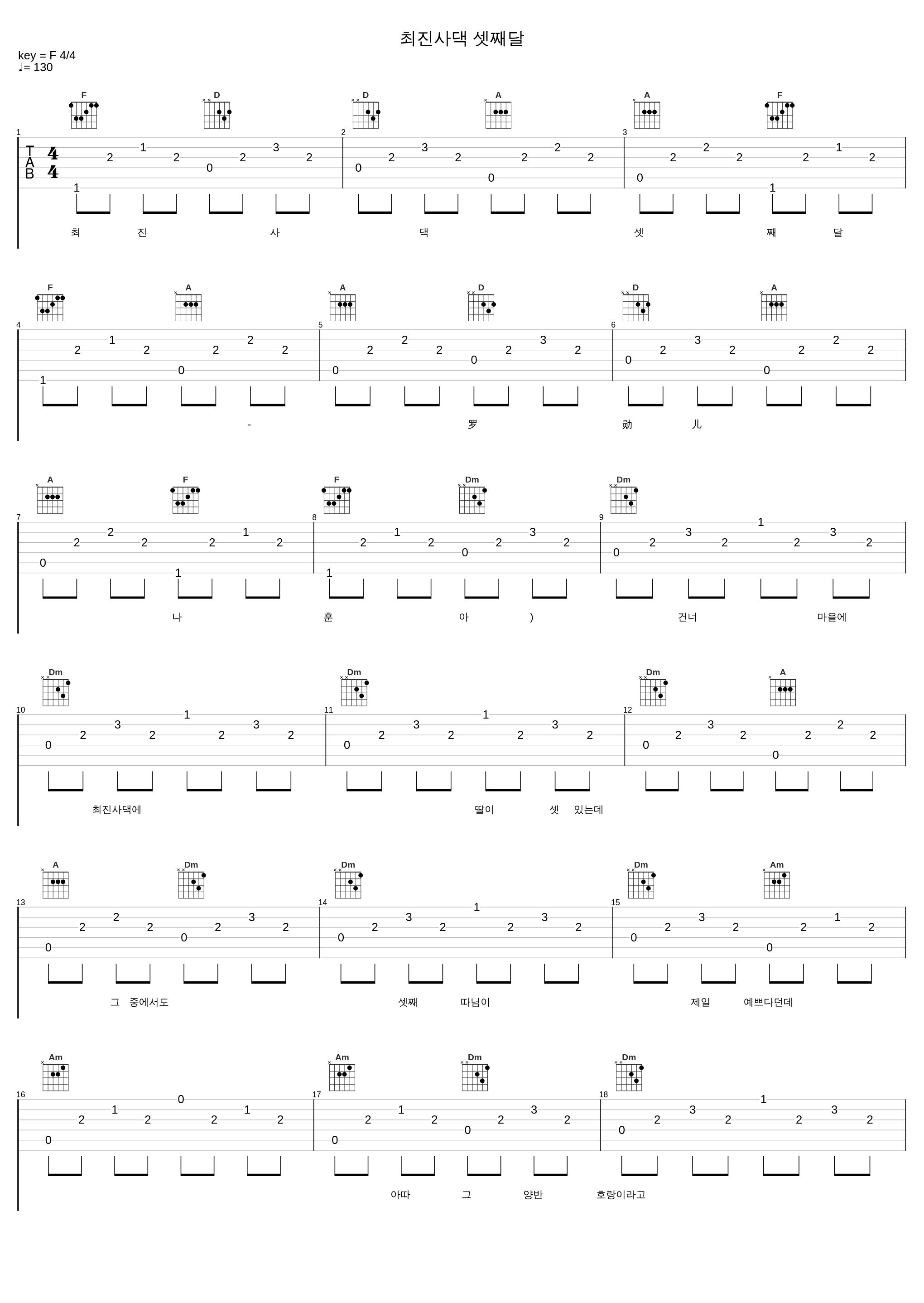 최진사댁 셋째달_罗勋儿_1