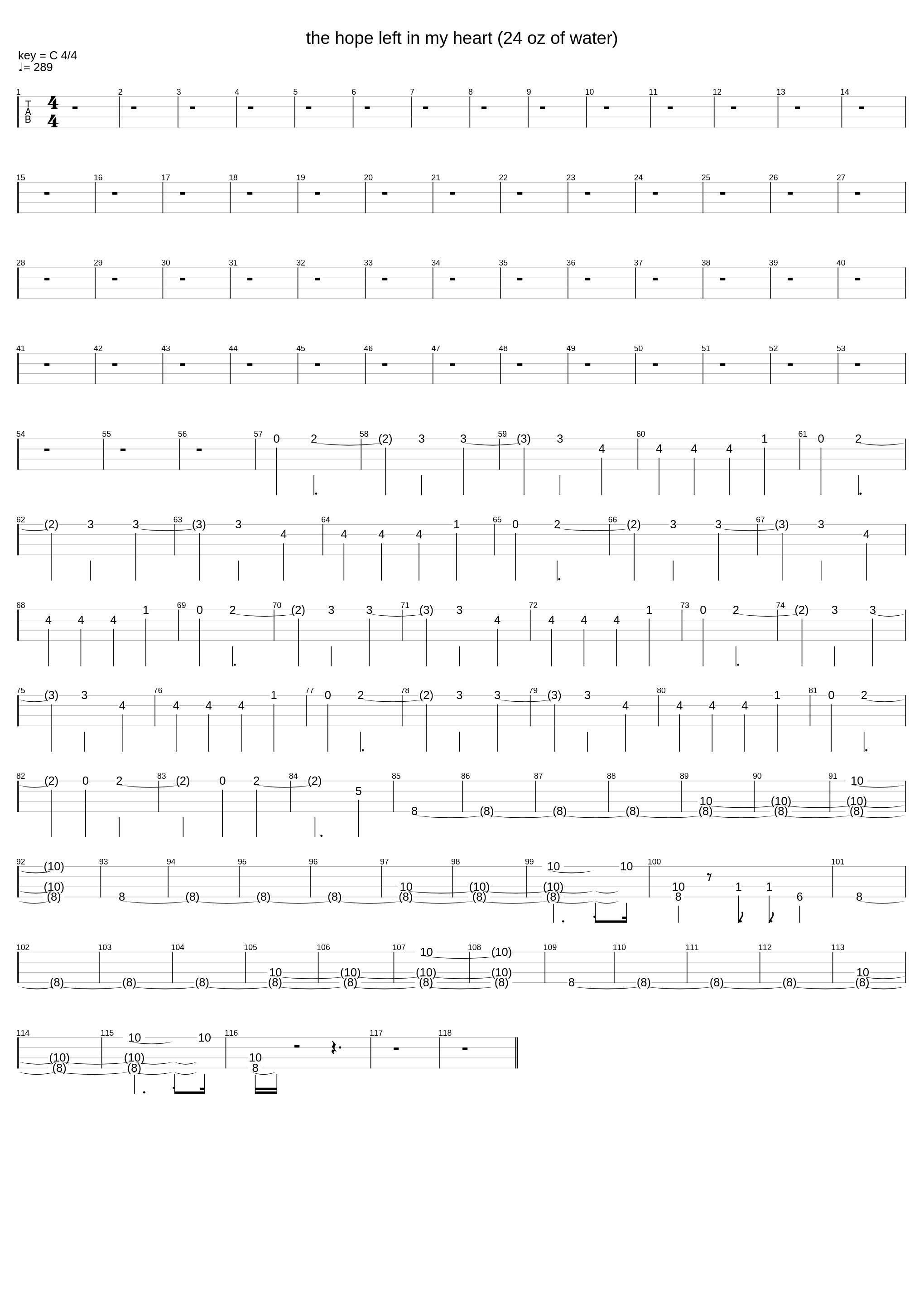 the hope left in my heart (24 oz of water)_Shut Up Trinity_1