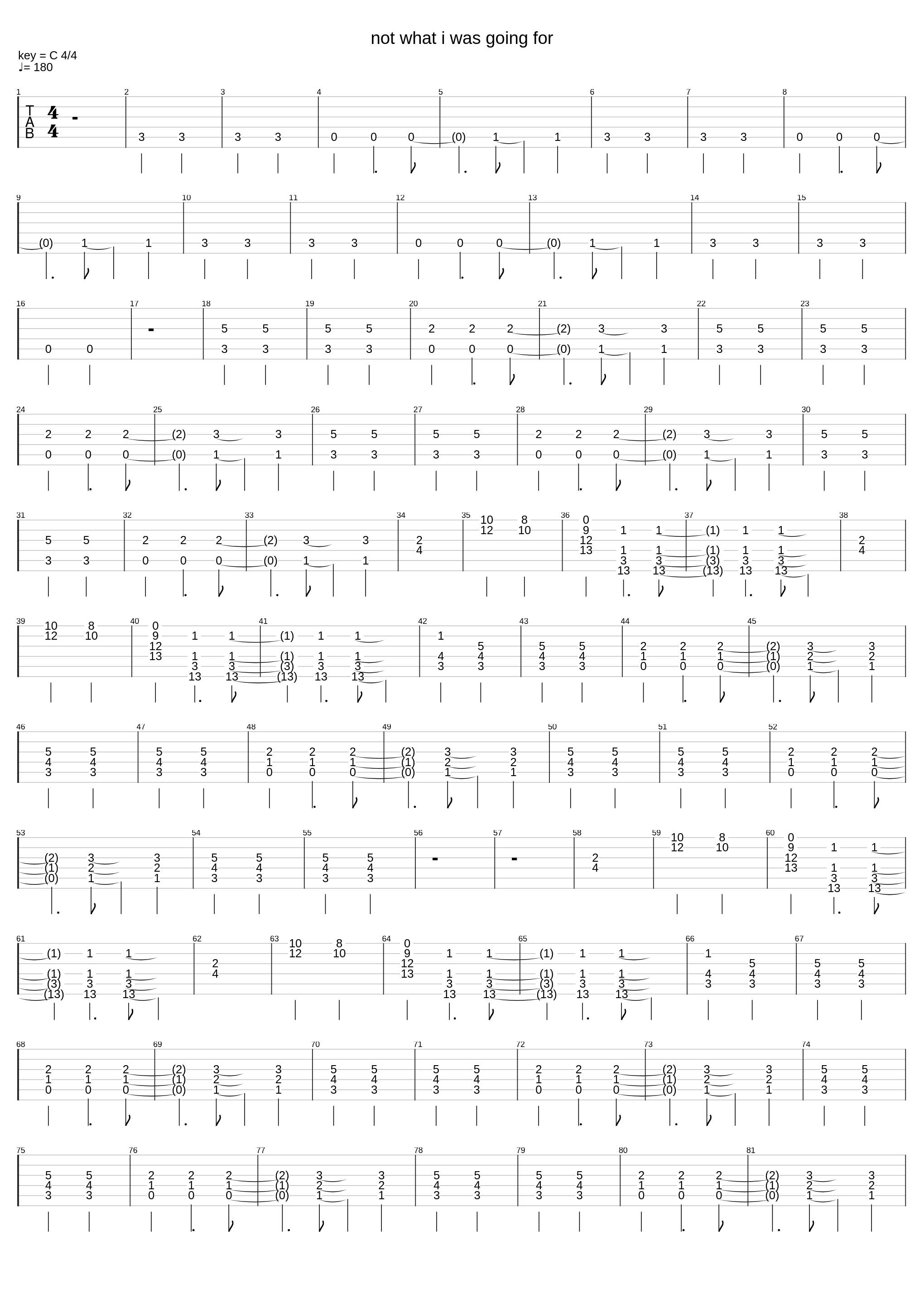 not what i was going for_Shut Up Trinity_1