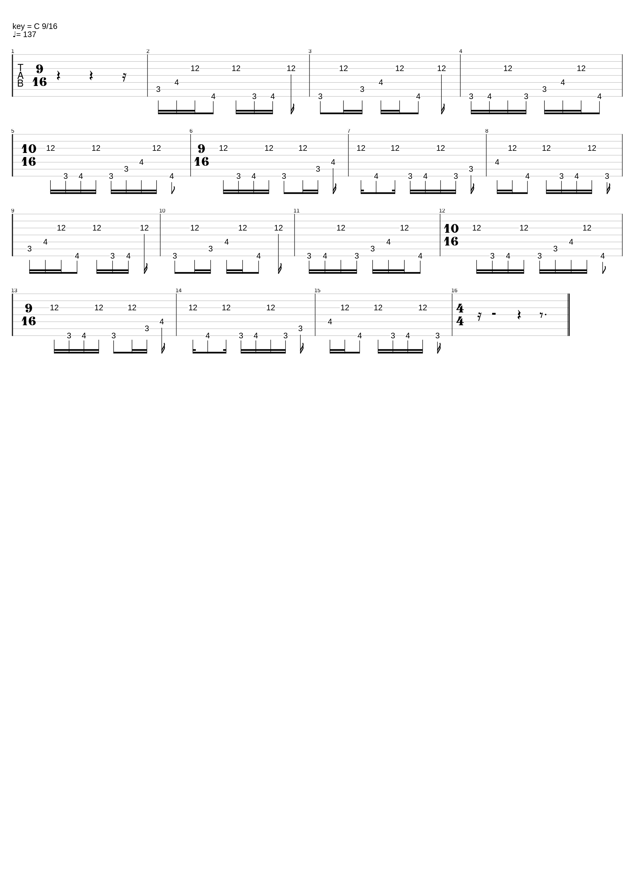 Last Straw_Born Of Osiris_1