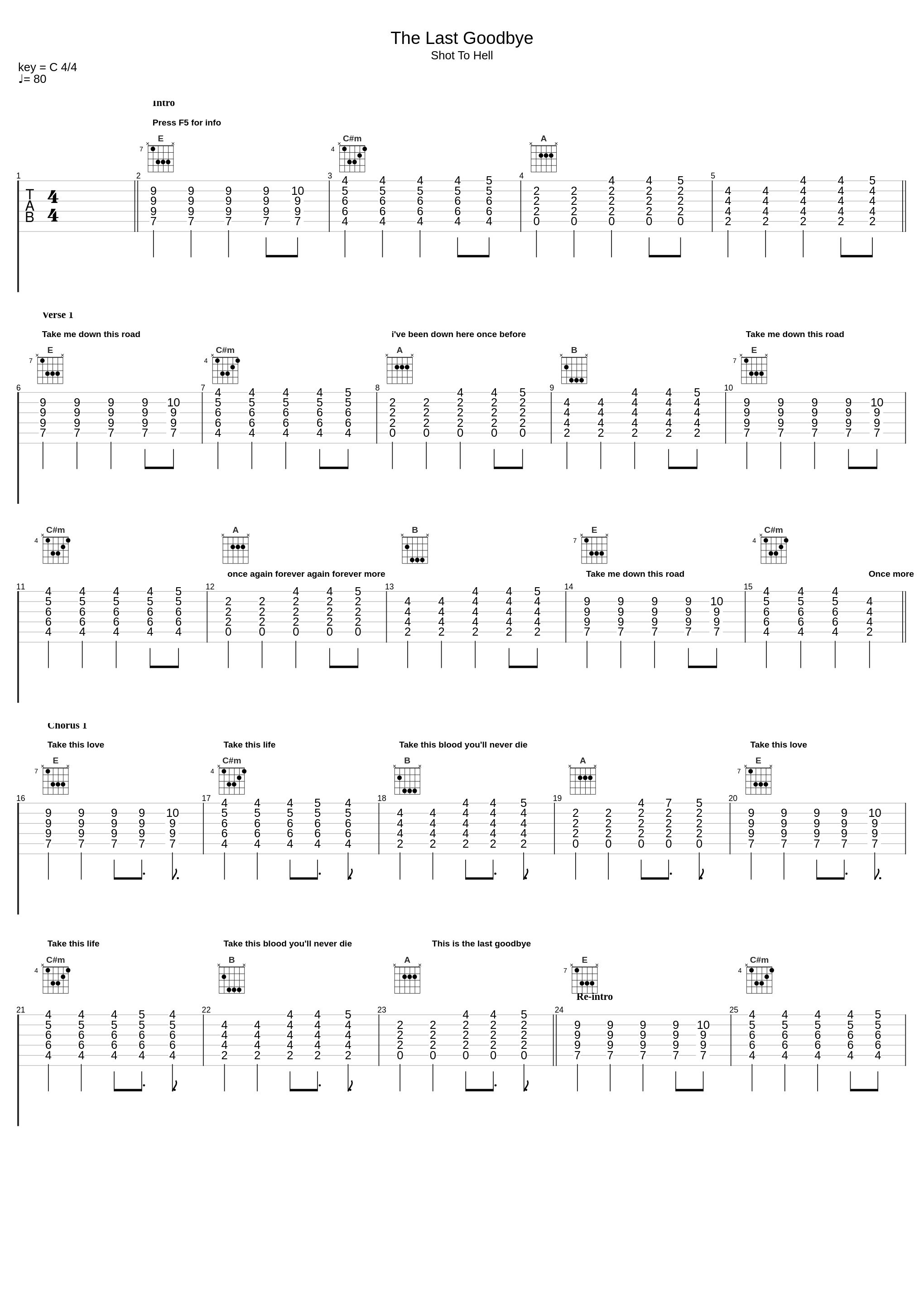 Last Goodbye_Black Label Society_1