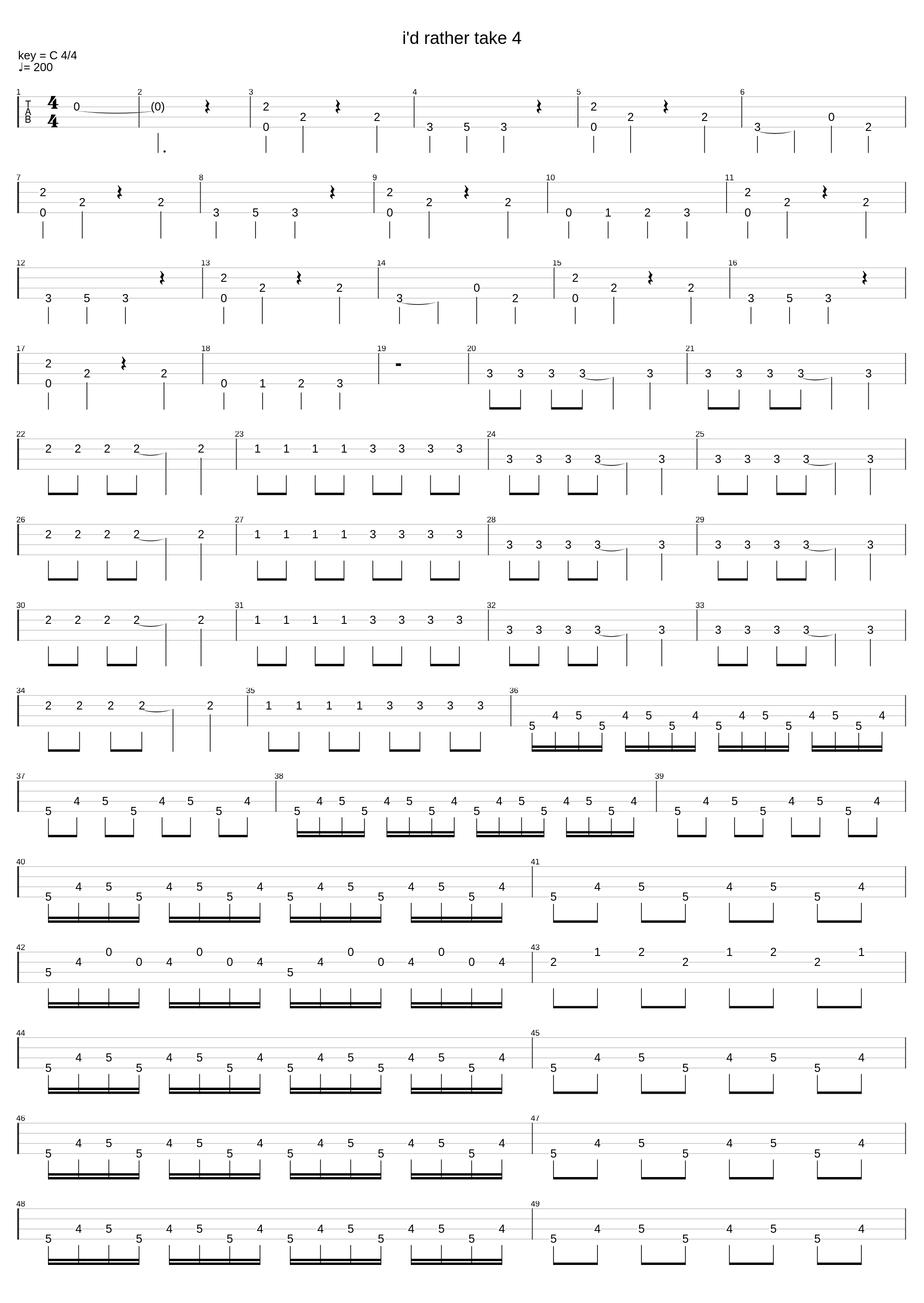 i'd rather_Shut Up Trinity_1