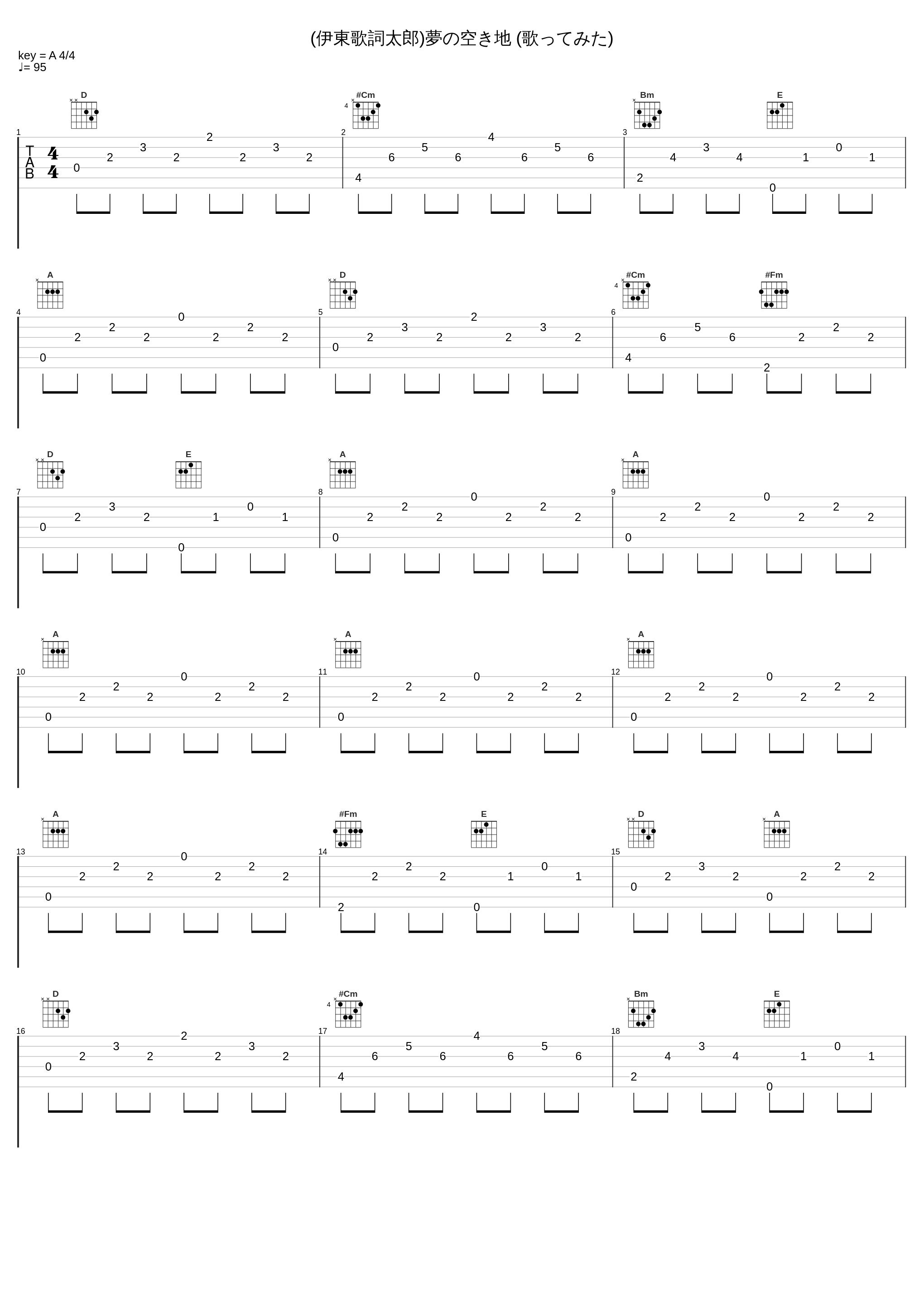 (伊東歌詞太郎)夢の空き地 (歌ってみた)_歌ってみた[翻唱,日本ACG_1