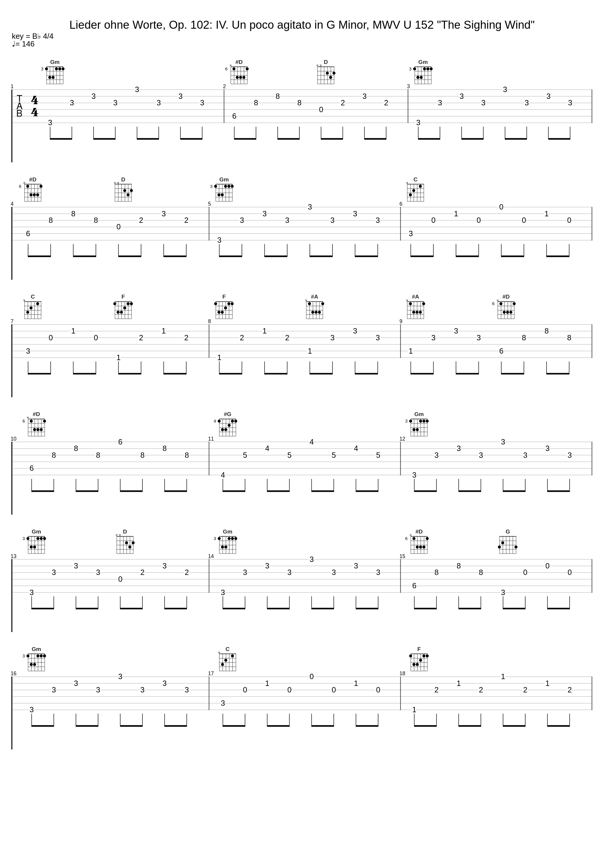 Lieder ohne Worte, Op. 102: IV. Un poco agitato in G Minor, MWV U 152 "The Sighing Wind"_Stéphane De May_1