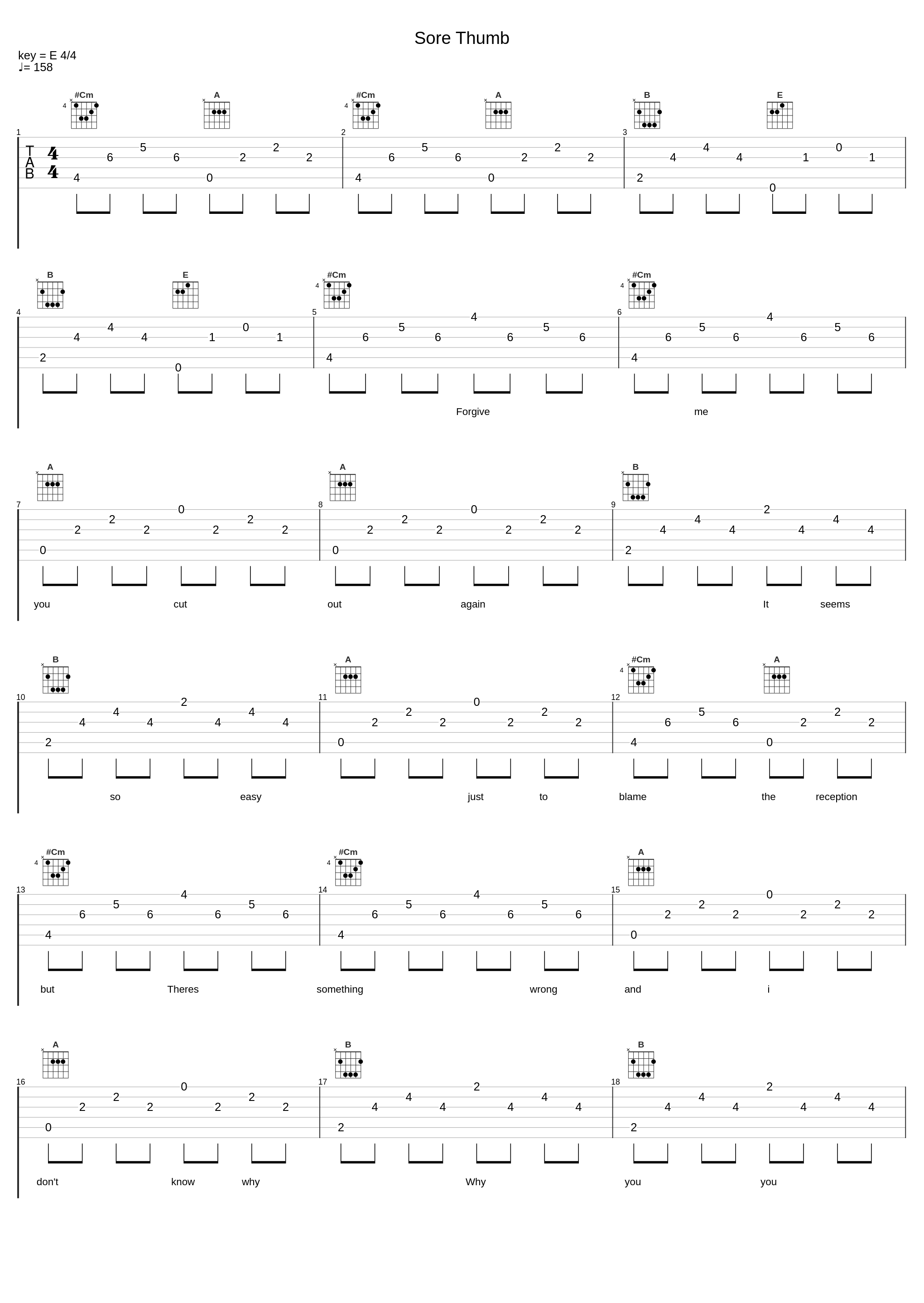 Sore Thumb_The Format_1