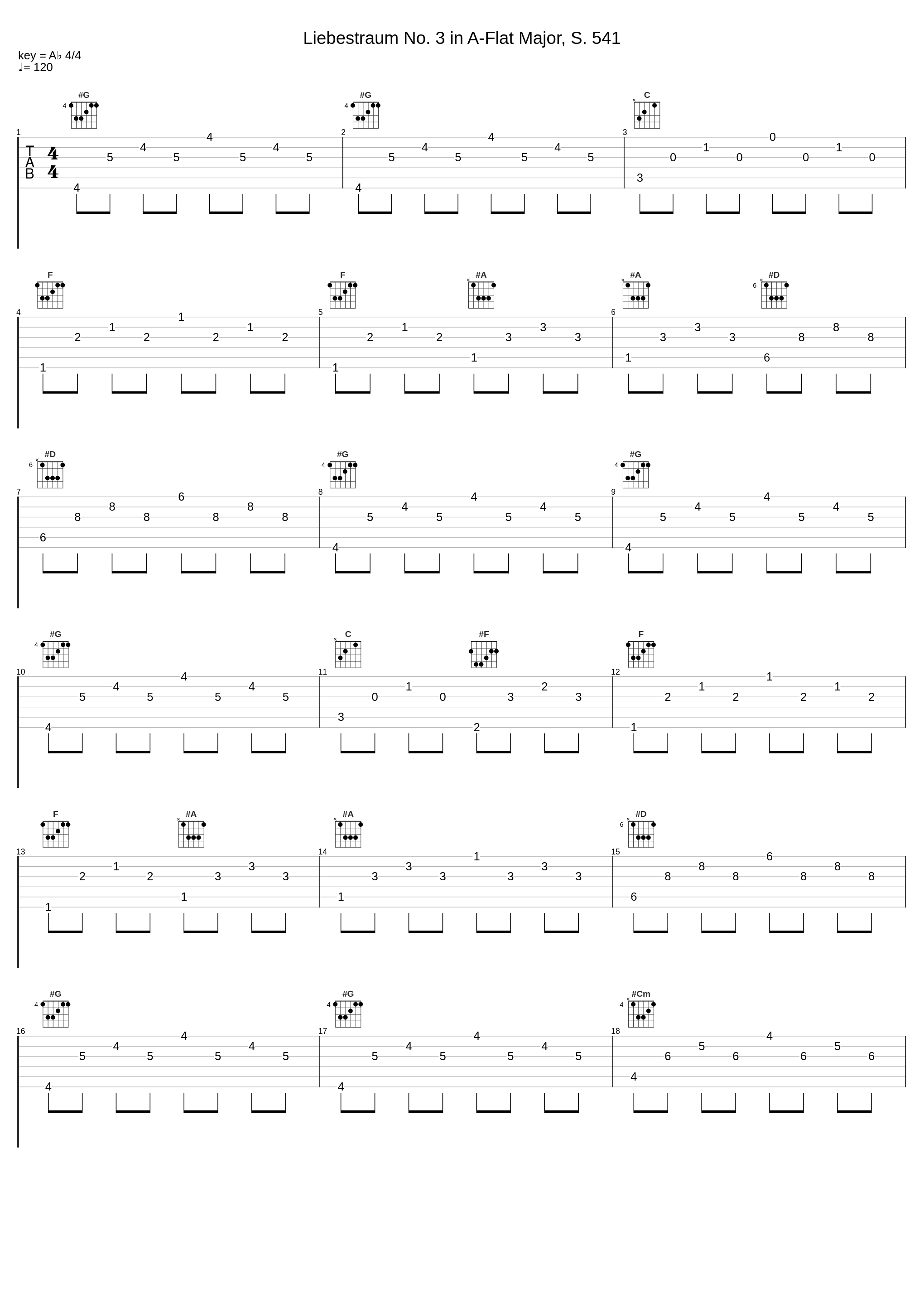 Liebestraum No. 3 in A-Flat Major, S. 541_Leonard Pennario_1