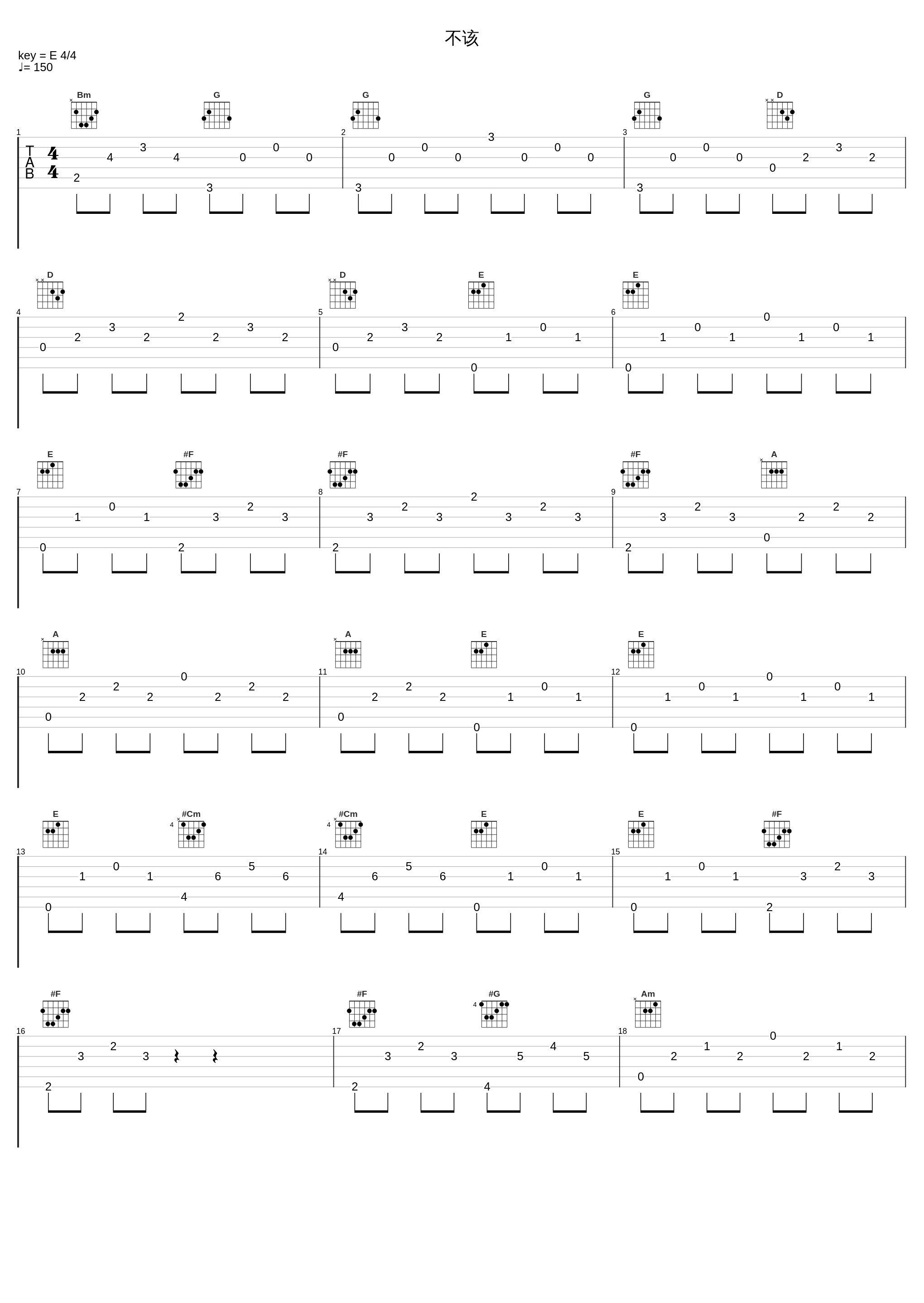 不该_关楚耀,JW_1