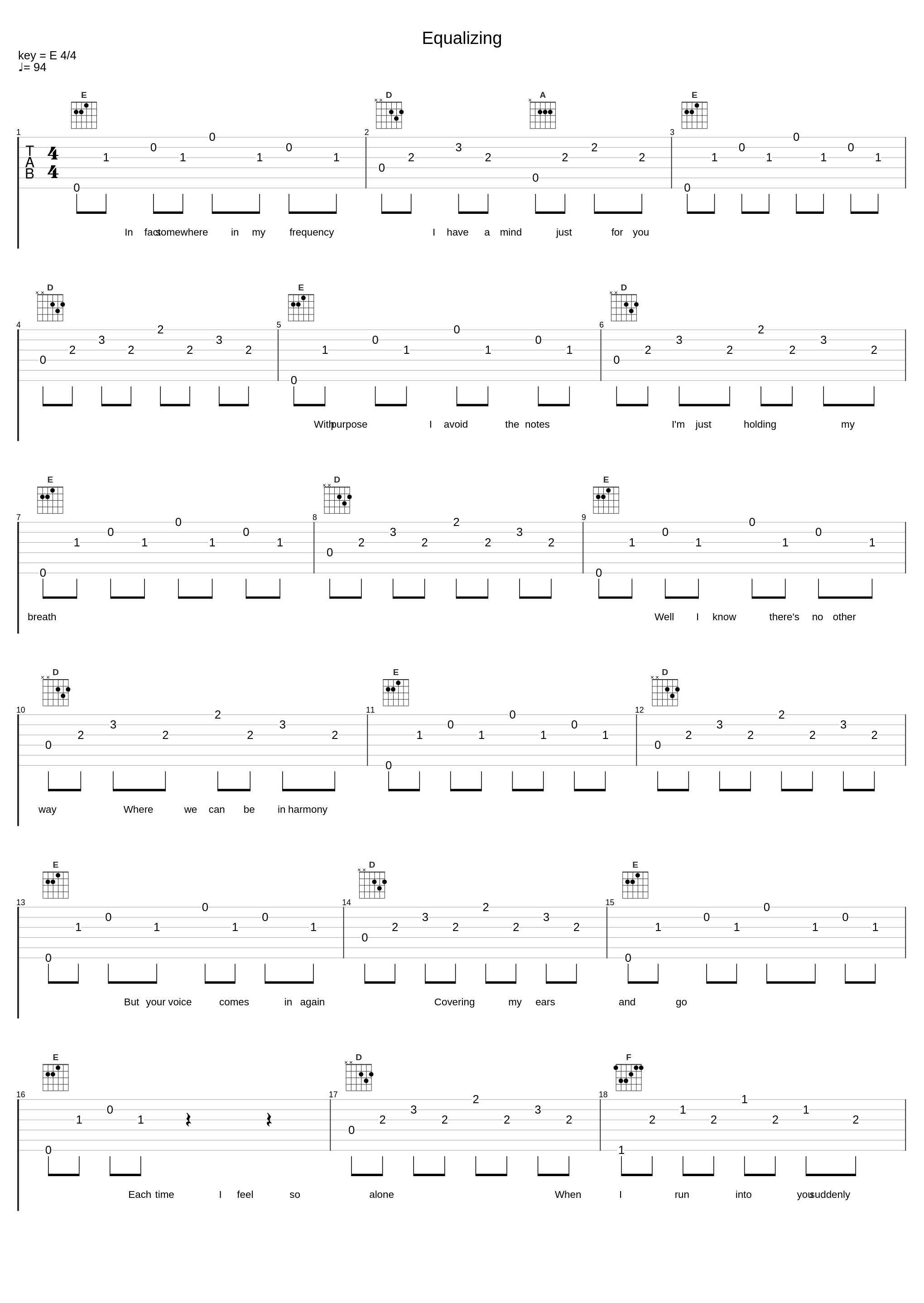 Equalizing_모자,Meego_1