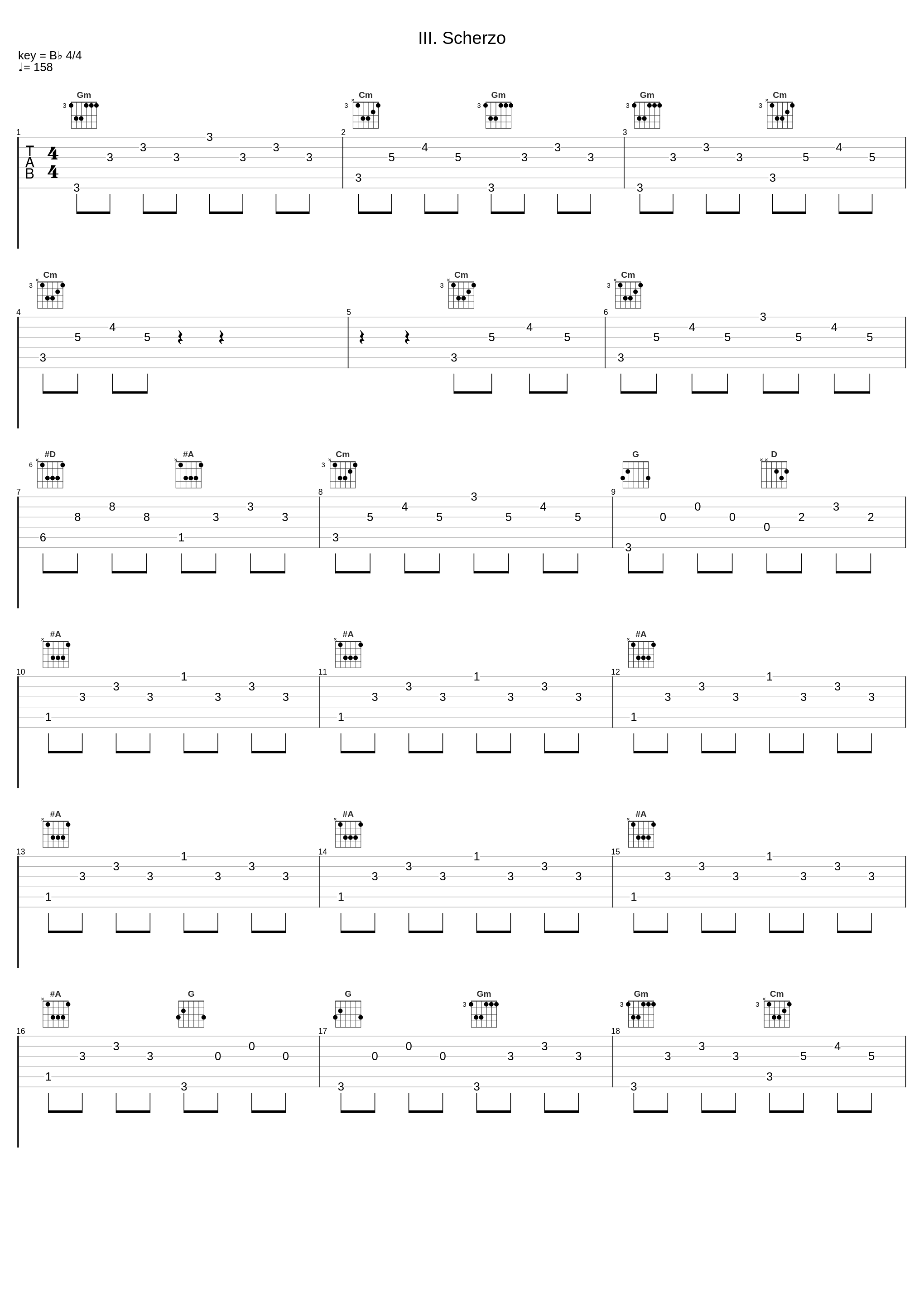 III. Scherzo_Kveta Novotná,Robert Schumann_1