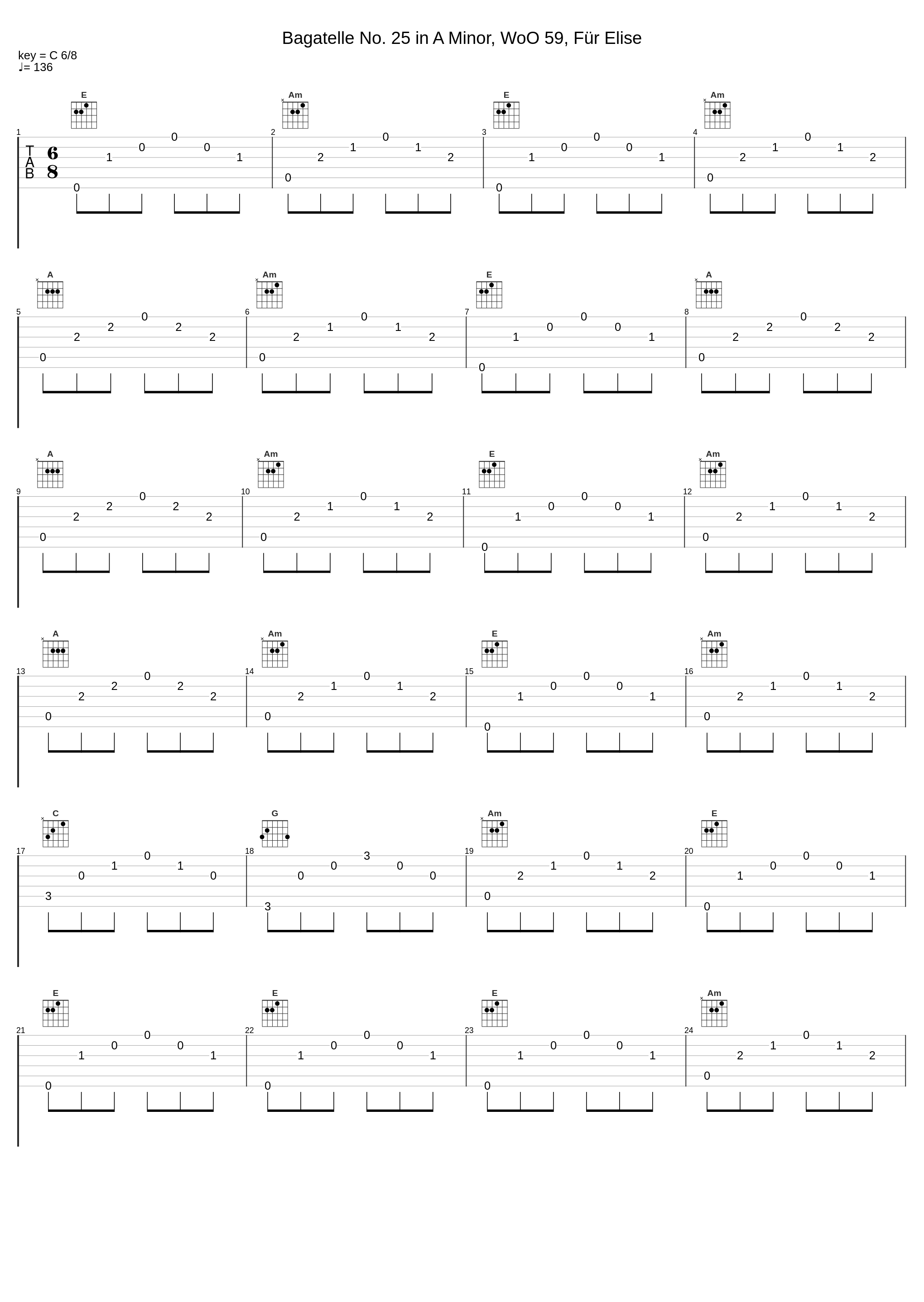 Bagatelle No. 25 in A Minor, WoO 59, Für Elise_Classical Artists_1