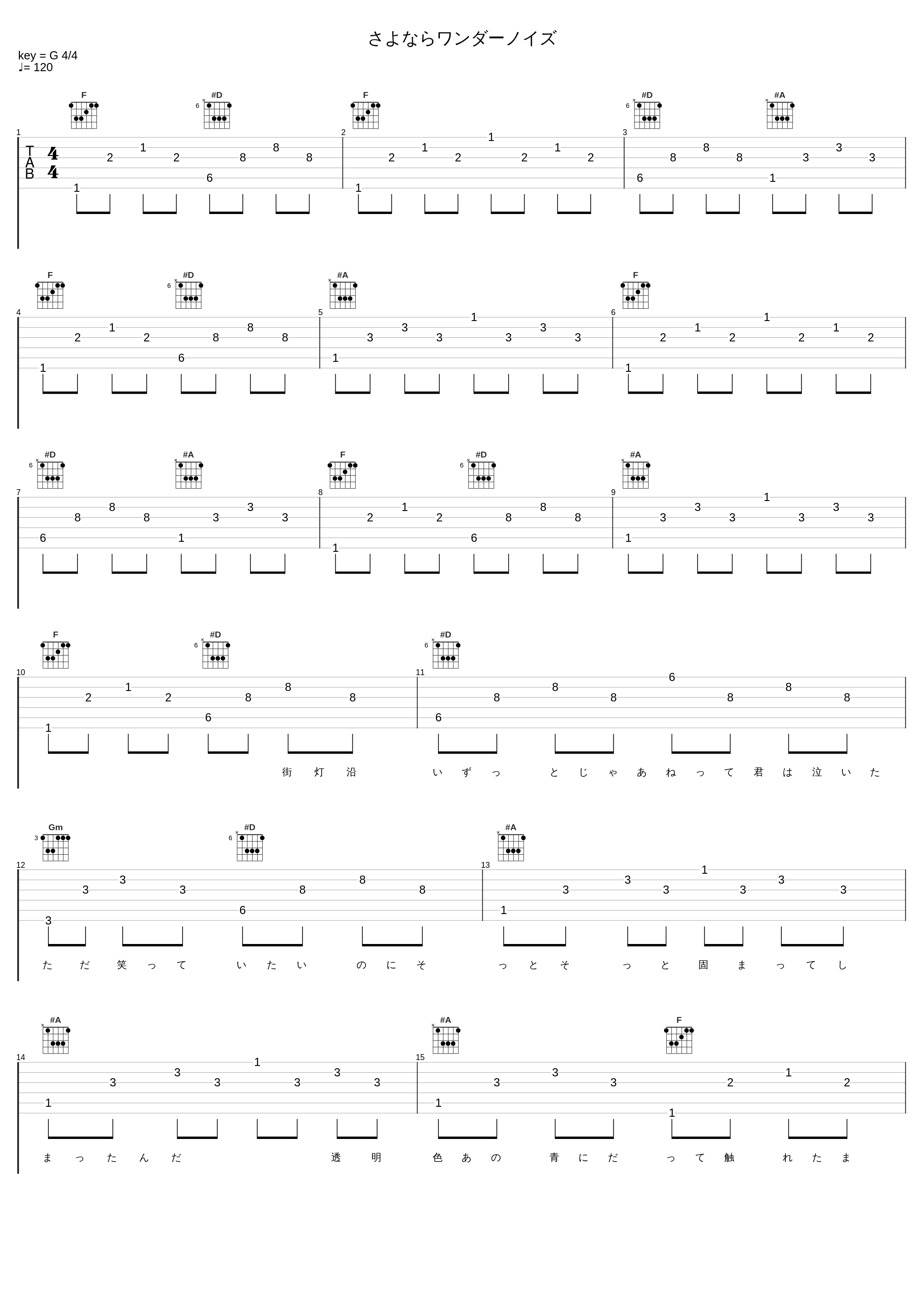 さよならワンダーノイズ_n-buna_1