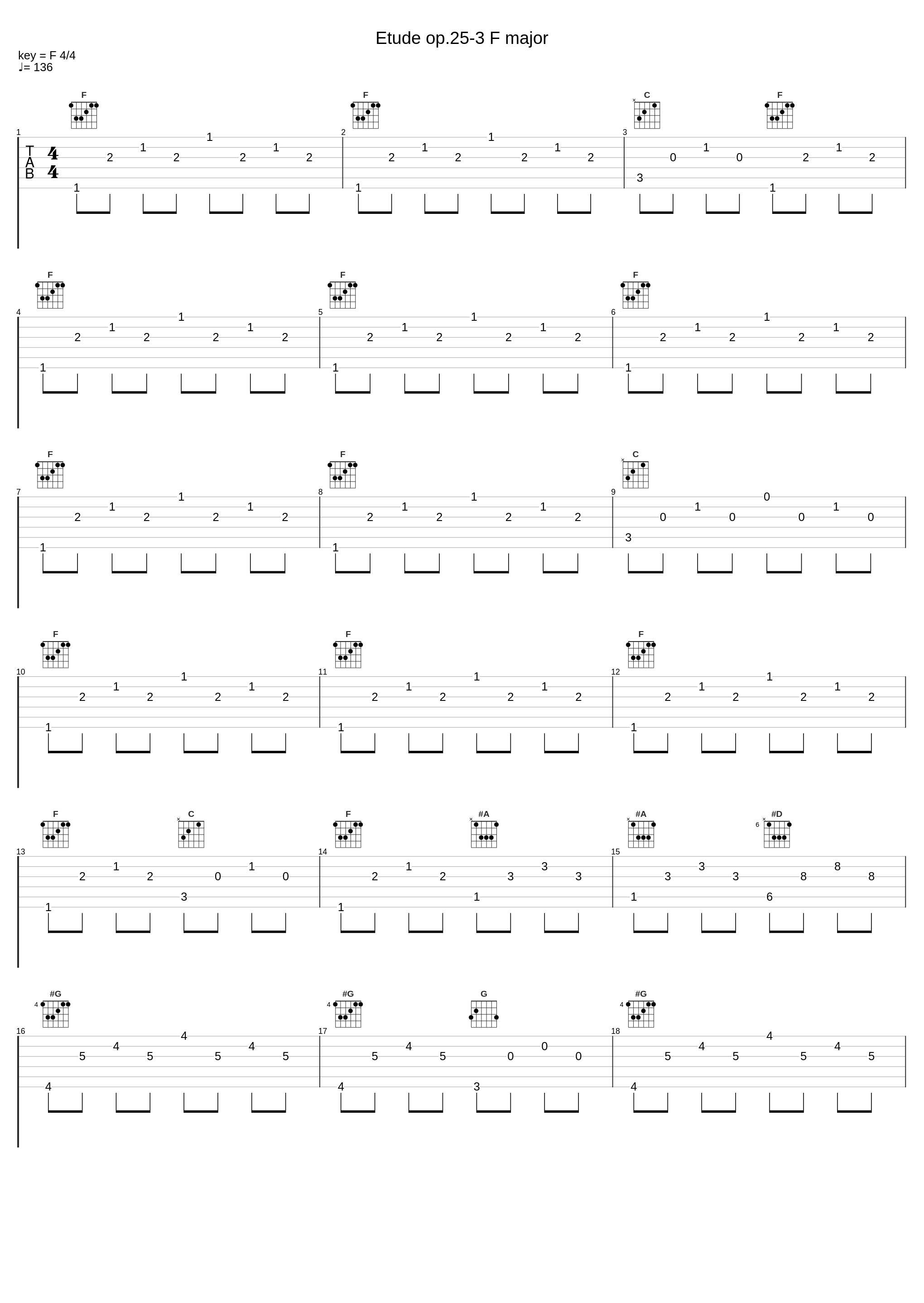 Etude op.25-3 F major_Cagnet_1