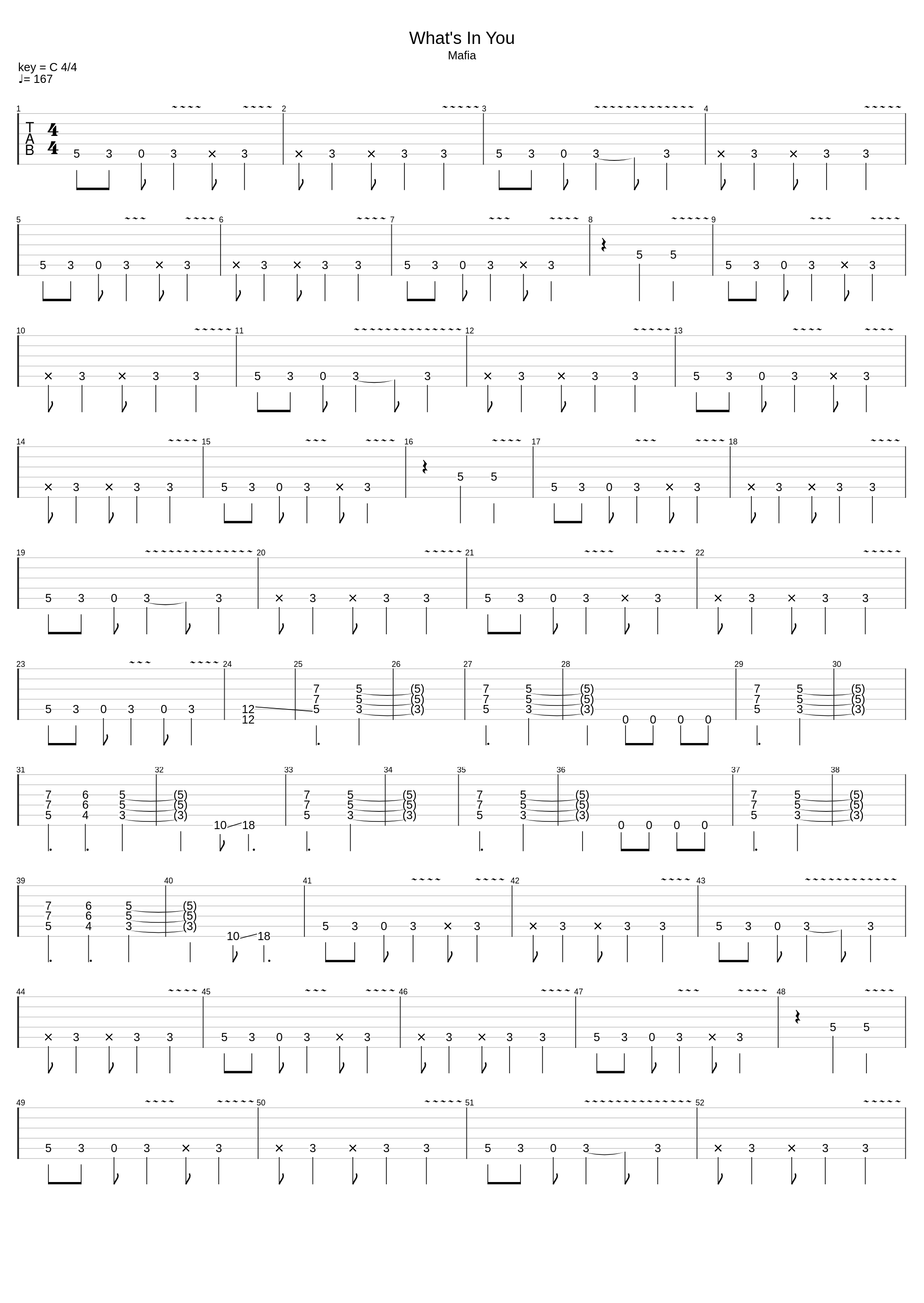 What's In You_Black Label Society_1